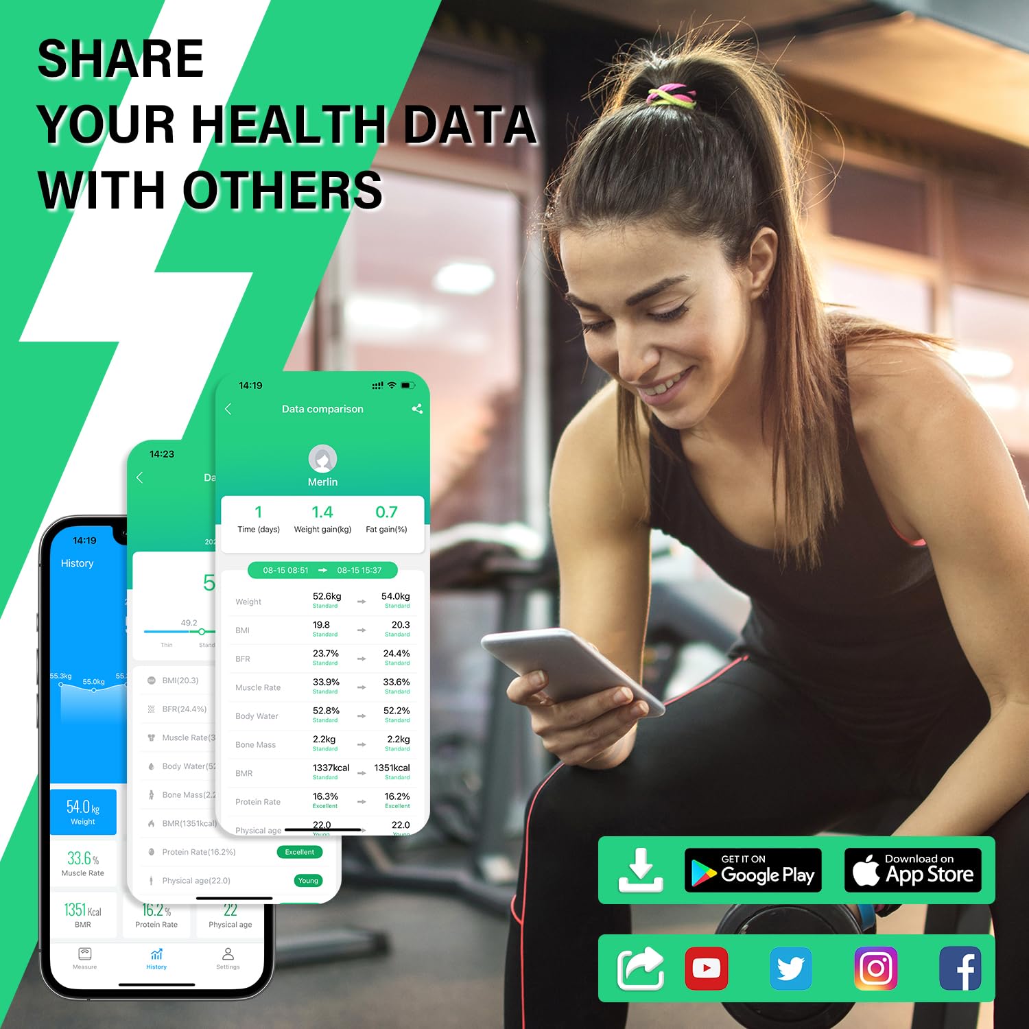 Onherm Bilancia digitale da bagno, bilancia professionale a bioimpedenza con ampio display, può misurare 19 dati corporei con app, bilancia portatile per misurare il grasso