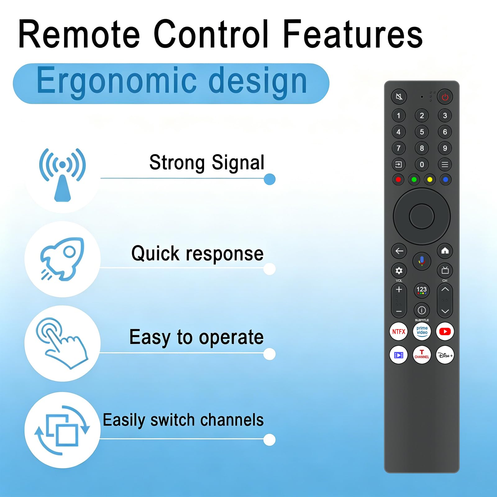 Telecomando Vocale Sostitutivo Per TV TCL – Compatibile Con Modelli C7K, V5C, V6C, Q7C E Tanti Altri