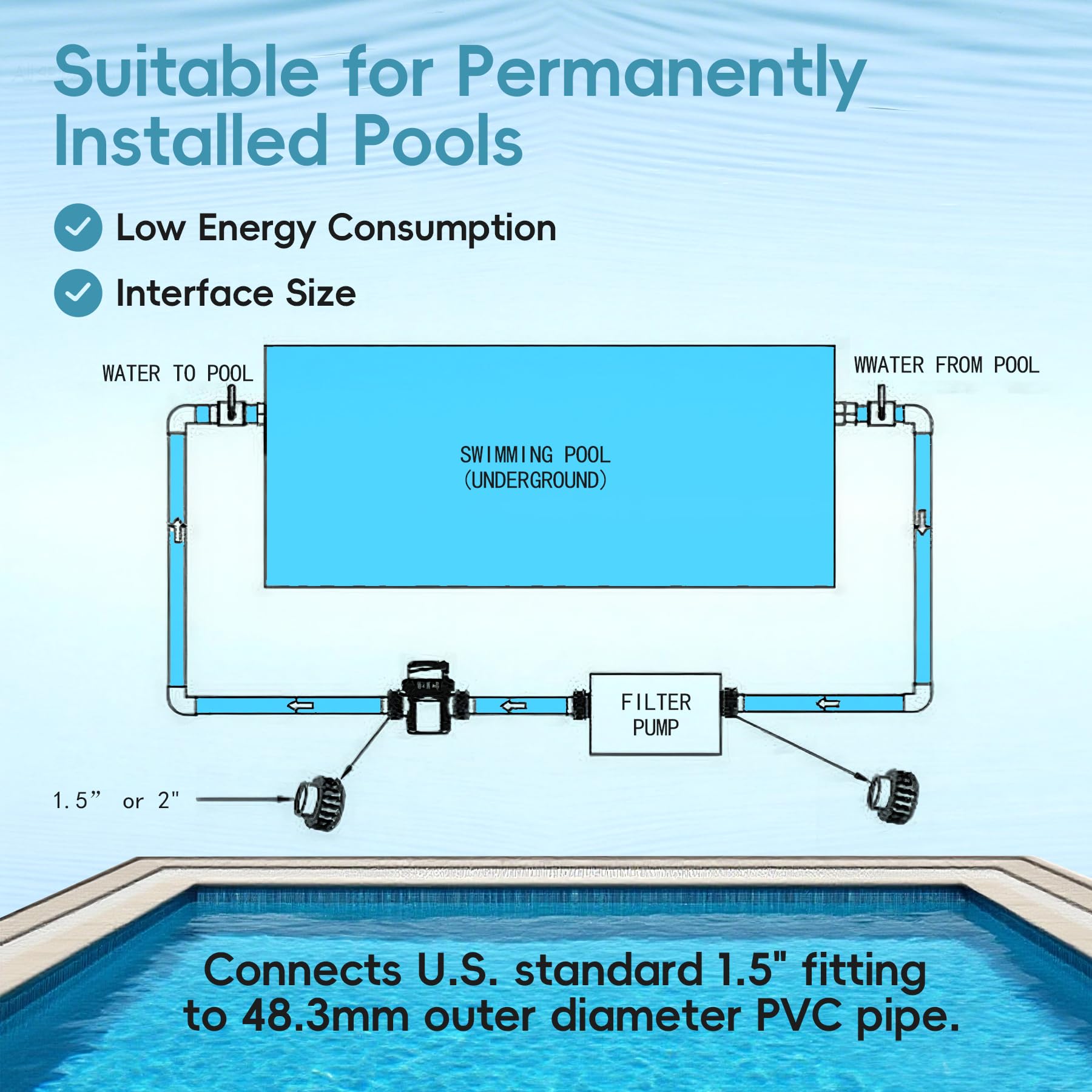 Clorador de agua salada para piscinas sobre el suelo, tira de prueba incluida con adaptador, sistema de clorador de piscina de agua salada, sistema de piscina de agua salada autolimpiante para