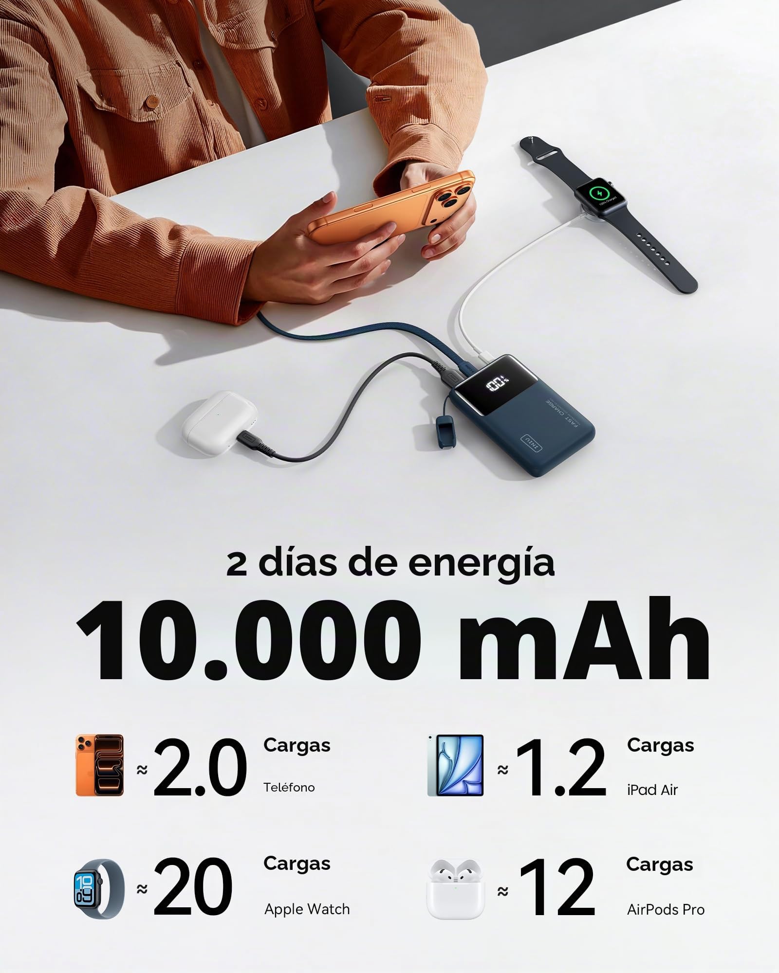 INIU Power Bank, Slim 22,5W 10000mAh Bateria Externa Carga Rapida, USB C Input & Output Cargadores Moviles con Linterna para iPhone Samsung, Viagem Essentials Apto para Hombres y Mujeres, BLU