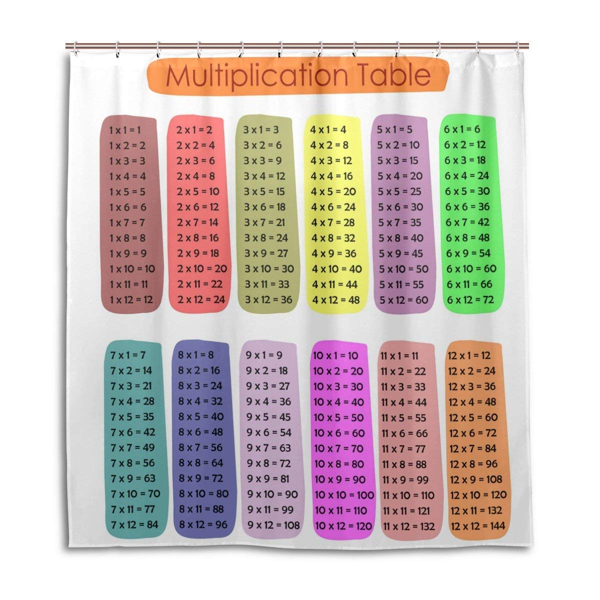 Sonernt Design Shower Curtain Multiplication Table Bath Curtain Waterproof Cloth Fabric Bathroom Decor Set with Hooks