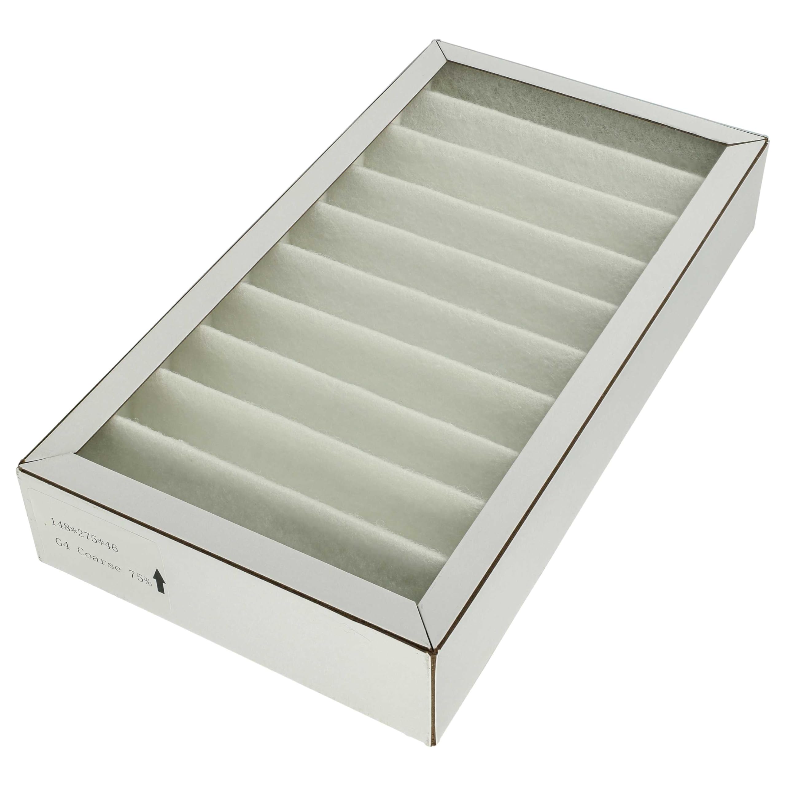 vhbw Filterset Ersatz für Pluggit APFG4F7-190 für Lüftungsgerät - Luftfilter G4 / F7 (2 Stück), Weiß