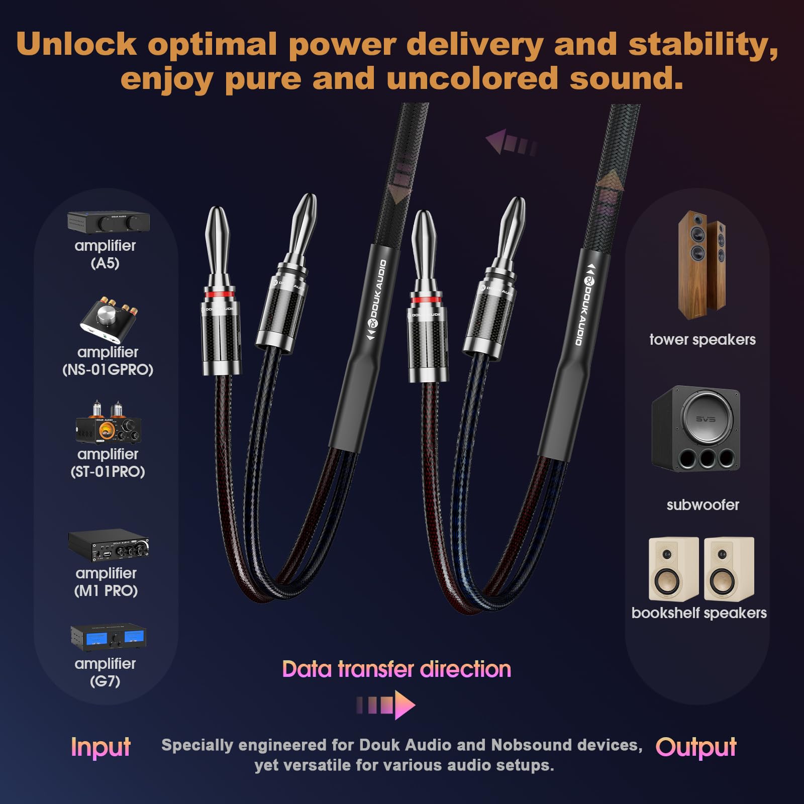 Set composto da preamplificatore phono P7 e cavo RCA premium: preamp MM a valvole ECC83 con uscita XLR + cavo RCA direzionale OFC | Per giradischi, amplificatori Hi-Fi e sistemi home theater audiofili