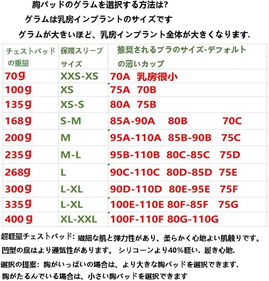 シリコンブレストパッド 乳がん術後用 パッド 専用 ブラパディング 超軽量素材 、シリコンパッド 胸の拡大 人工乳房 偽の胸 フルお