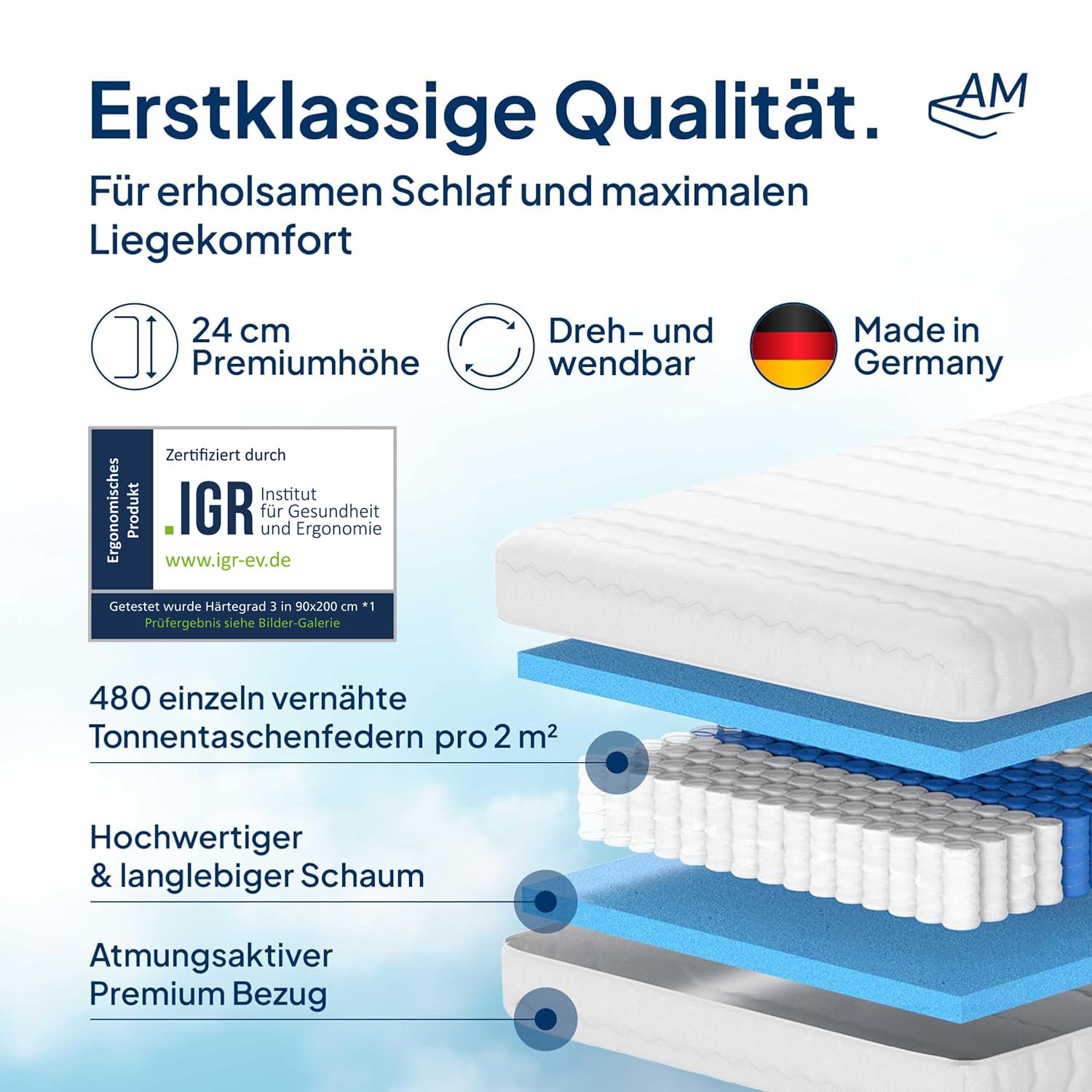 AM Qualitätsmatratzen Premium Taschenfederkernmatratze 90x200cm H3 24cm - Made in Germany & Oeko TEX Siegel - 7 Zonen Federkernmatratze 90x200 mit Lyocell Bezug - Ergonomische Matratze 90x200 H3