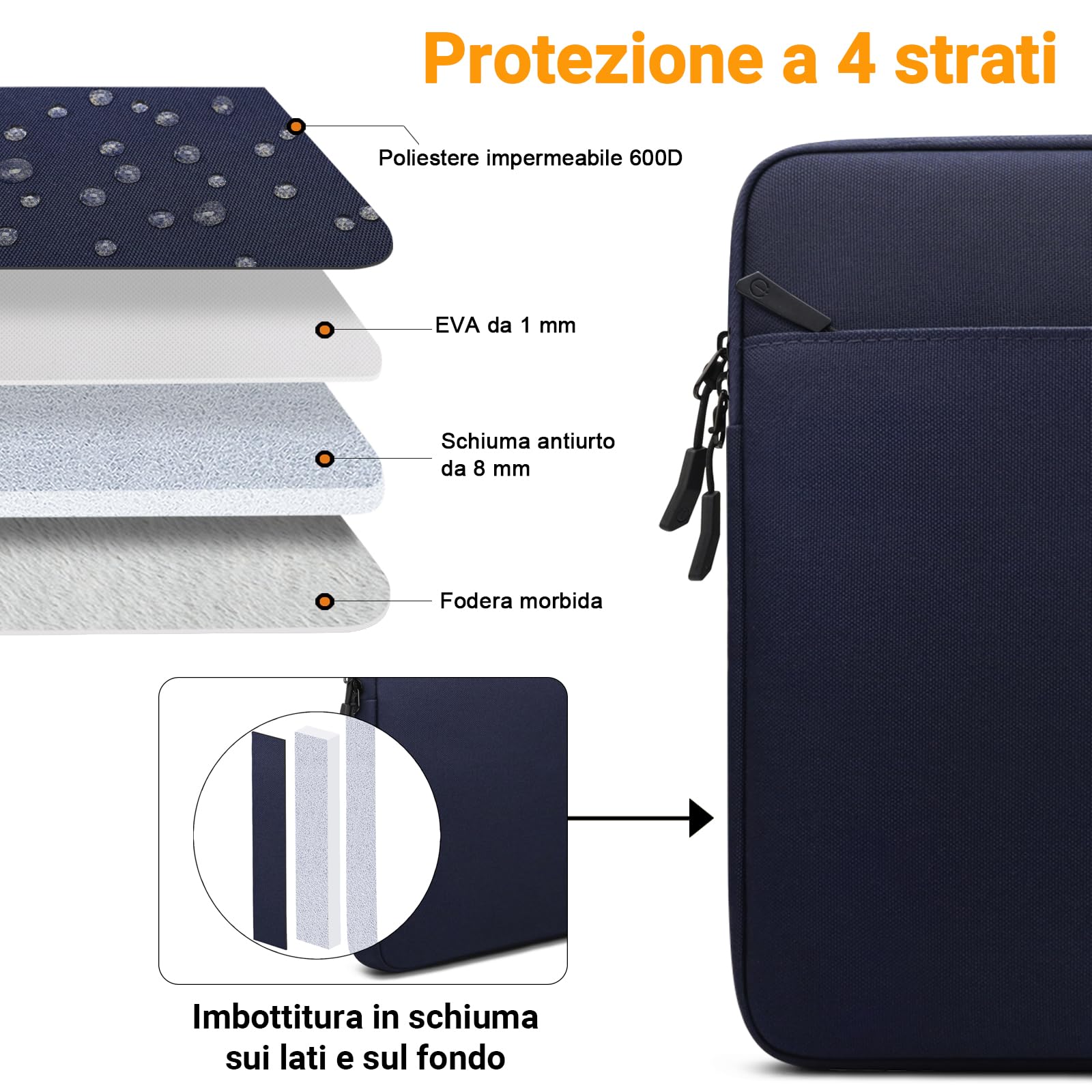 TECOOL 15,6 Pollici Custodia PC Portatile per 15-15,6'' Lenovo Thinkpad Ideapad Dell Acer ASUS HP Chromebook Notebook Laptop, Custodia MacBook Pro 16 M3 M2 M1 Pro/Max 2023-2019,Blu scuro