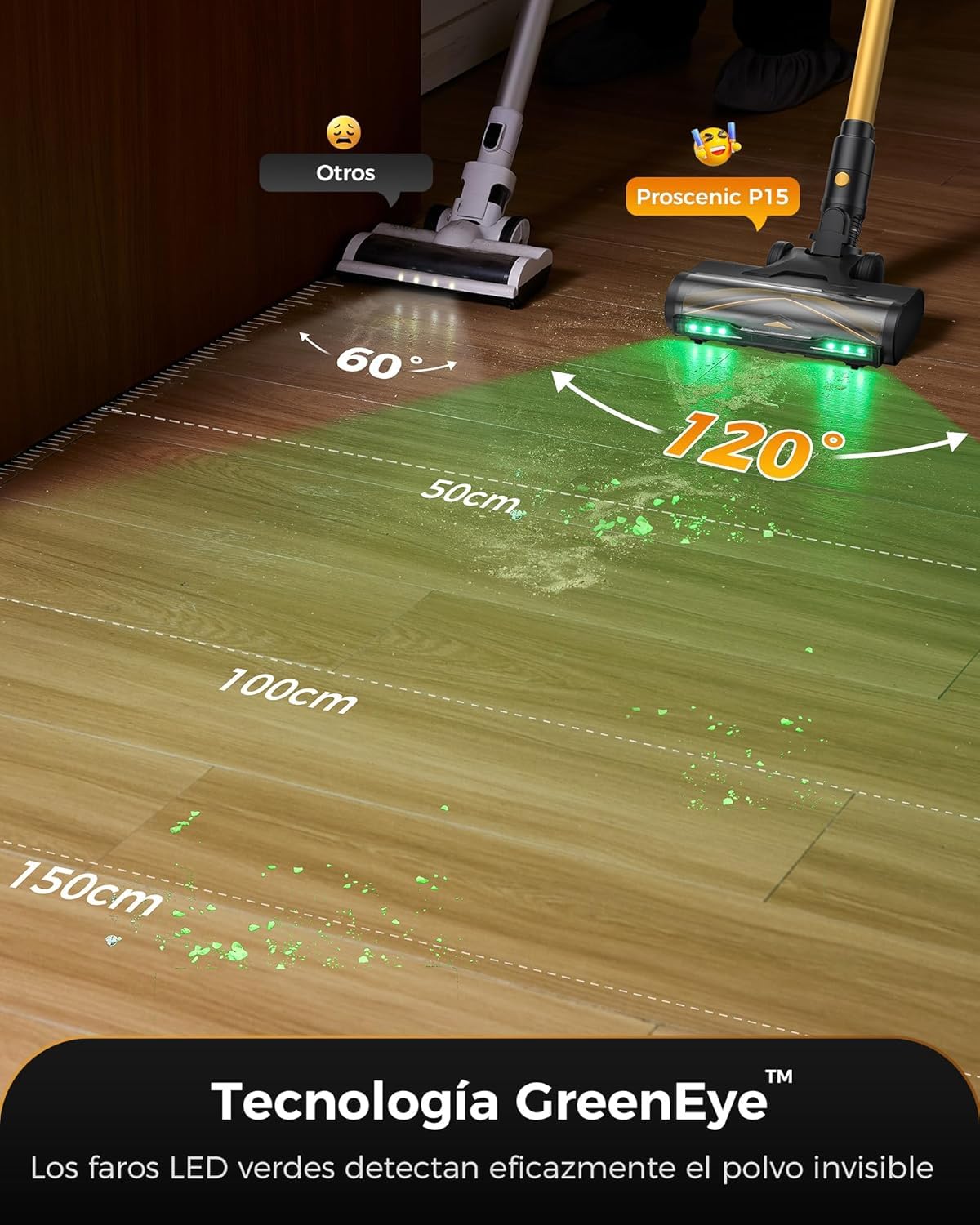 Proscenic P15 Aspiradora sin Cable 55kPa/70Mins, Aspiradora Escoba Vertical Potente con Pantalla Táctile LED, Antienredo y Modo Automático para Suelos/Alfombras/Pelo de Animales