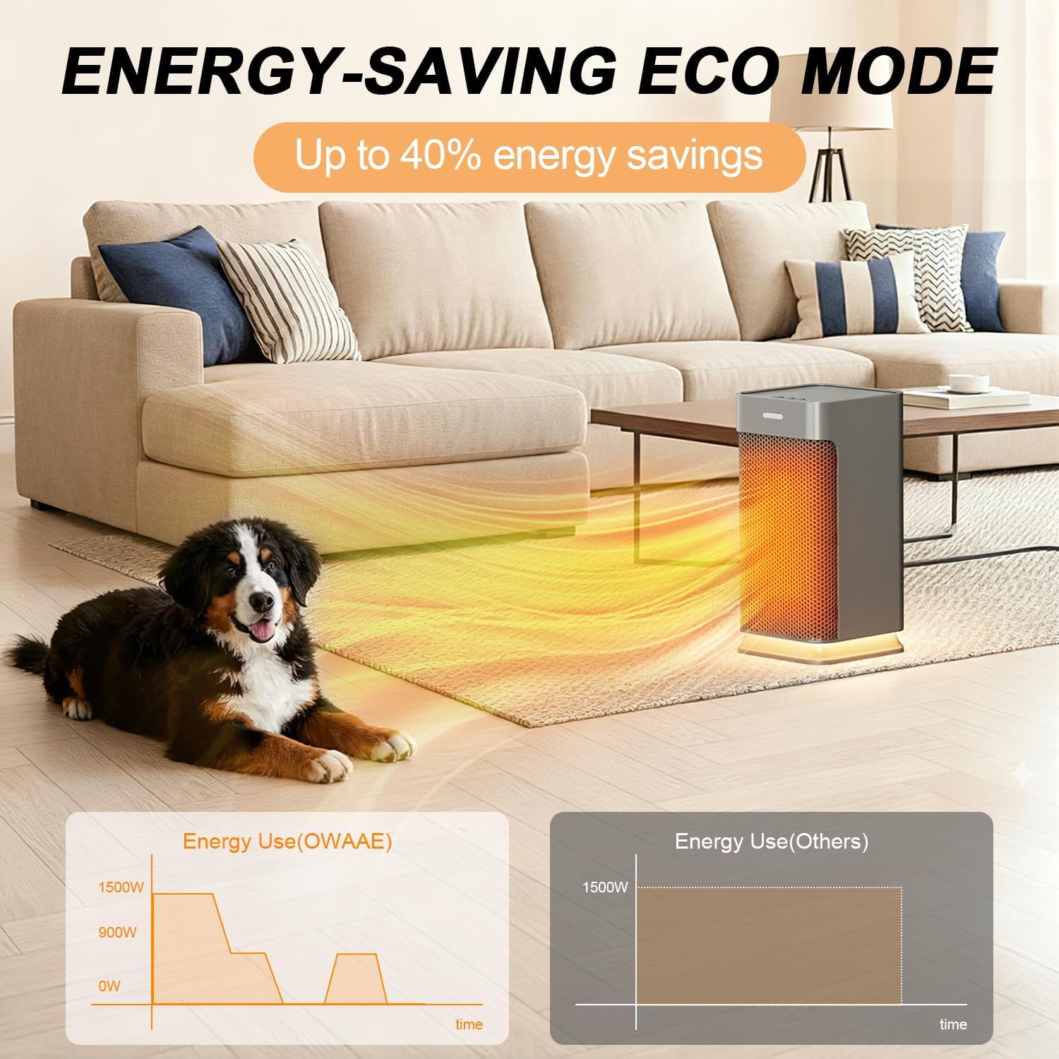 38dB Ultra-Quiet 1200W PTC Ceramic Small Space Heater, 3-Second Rapid Heating 90° Oscillating Portable Heater with Dual Safety for Bedroom Office
