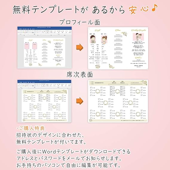 Amazon いっぽ 名入れ 結婚式 席次表 手作りキット フレグランスホワイト リース 10枚 セット 席次表 席札 Aタイプ セット 席次表 文房具 オフィス用品