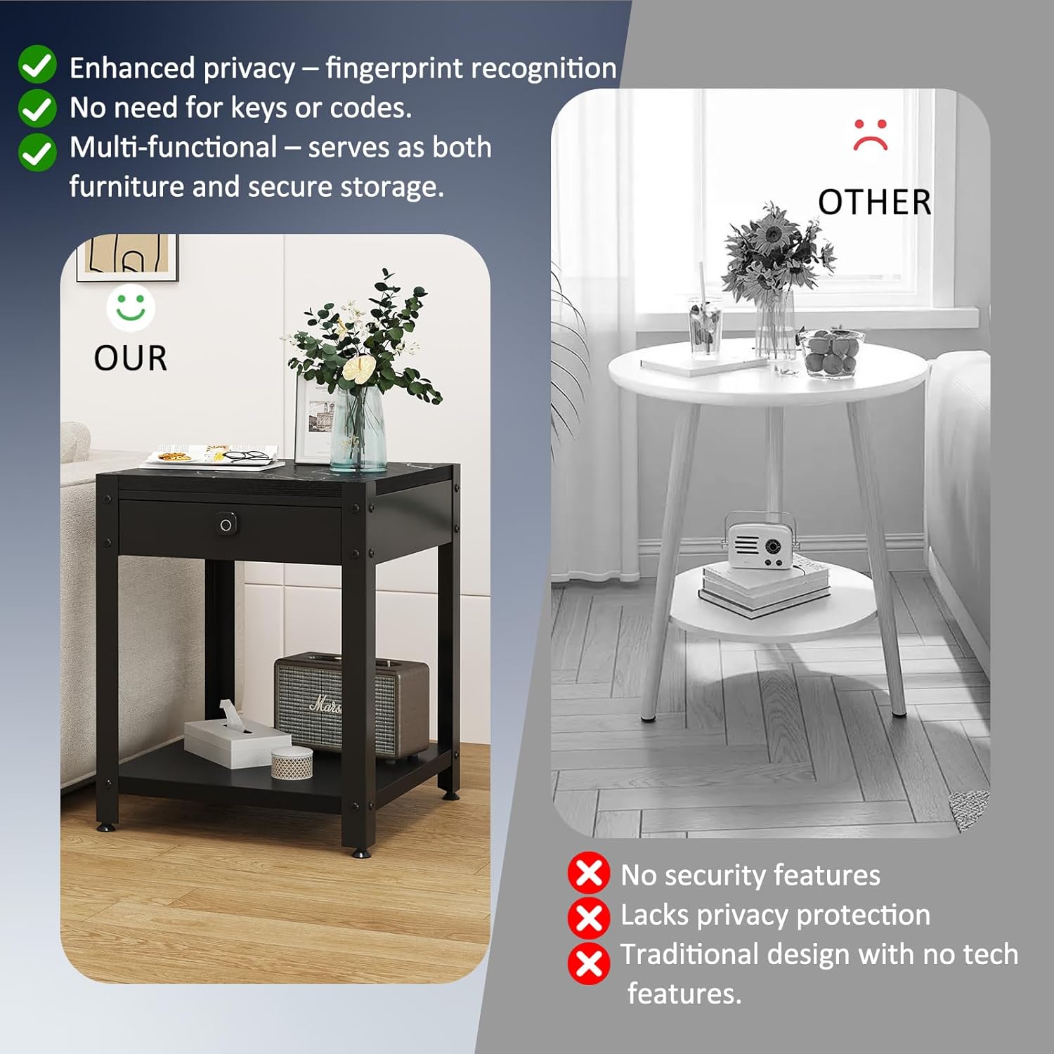 Nightstand Set of 2 Gun Table with Hidden Locking Compartment, Smart Fingerprint End Table, Secure Storage Cabinet for Handguns and Valuables, Quick Access Small storage table for Bedroom or Office