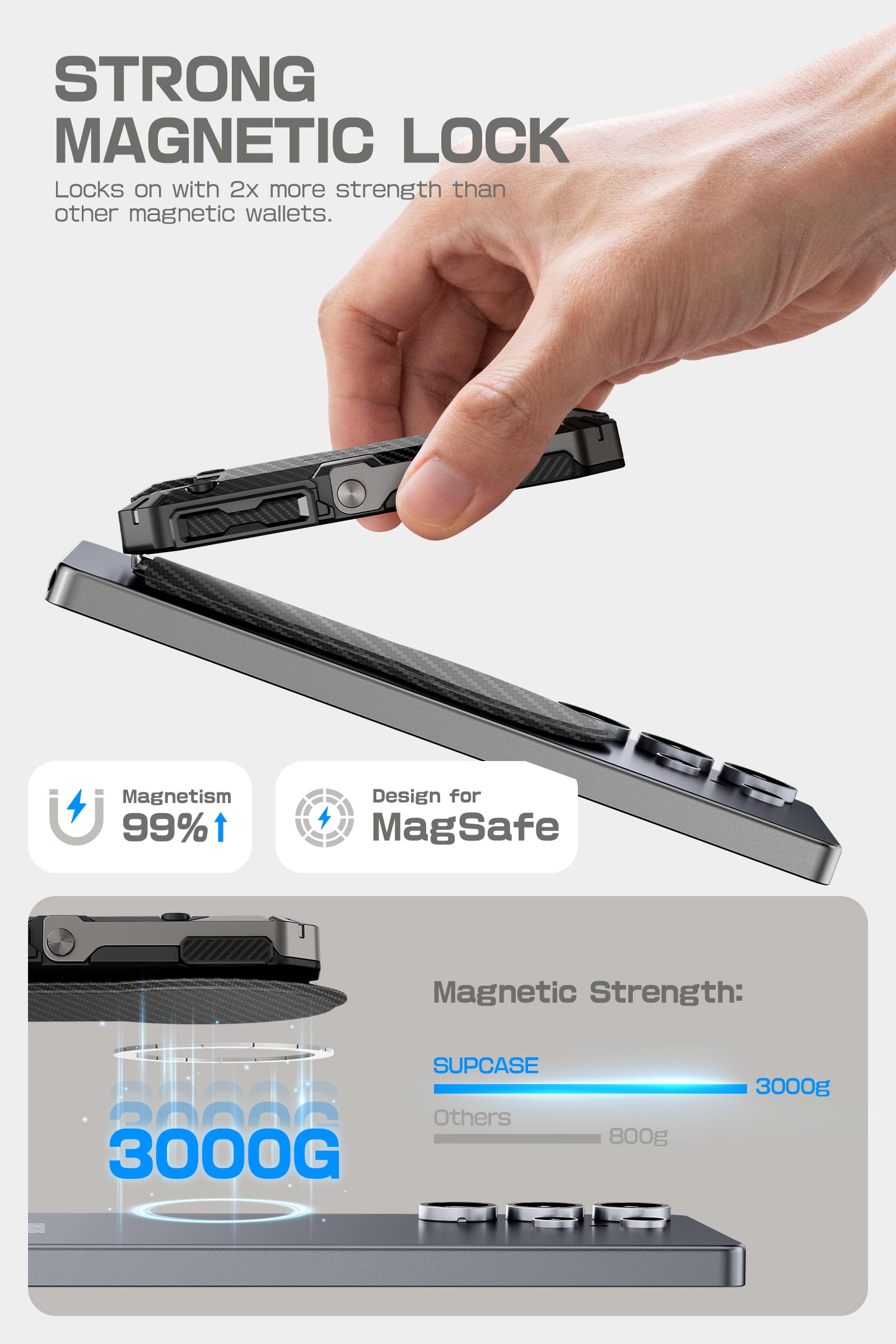 SUPCASE Portefeuille Magsafe avec Support [Anneau Magnétique Inclus] [Maintien 5 Cartes] [Support Réglable Trépied] Blocage RFID Porte-Cartes pour Samsung Galaxy S25 /S24/S23, iPhone 17/16/15, Carbon