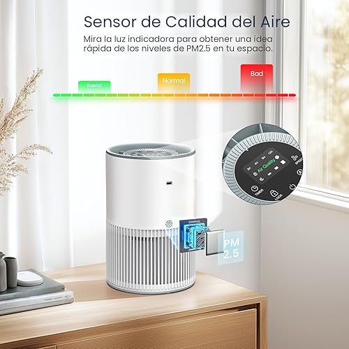 Miniatura 5 de Purificadores de aire para el hogar, habitación grande de hasta 1200 pies cuadrados, purificador de aire LUNINO H13 True HEPA para dormitorio con