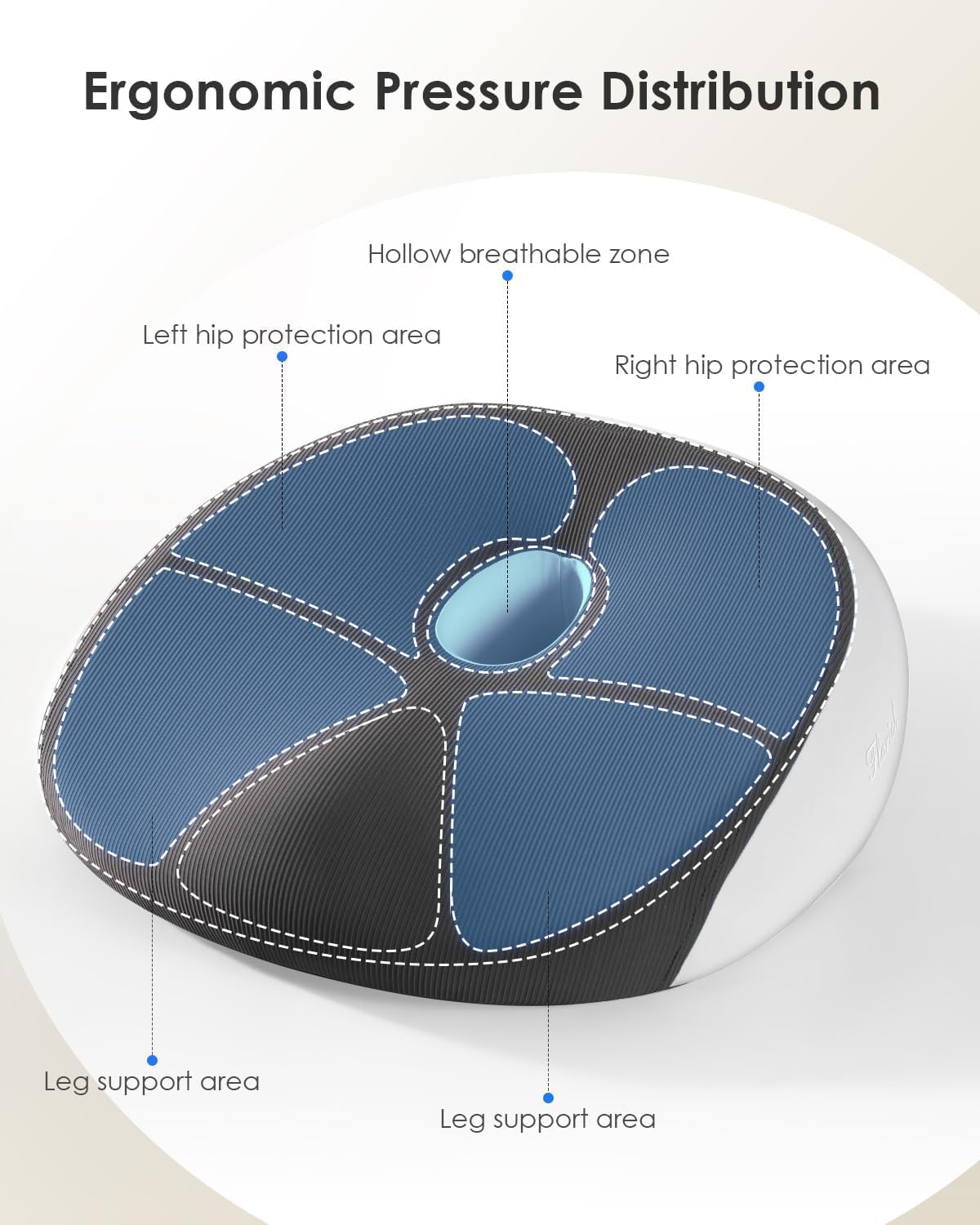 FLORICH Large Car Seat Cushion for Long Sitting, Ergonomic Memory Foam Driving Seat Cushion for Back & Sciatica Pain Relief, Non-Slip Washable Seat Cushion for Car, Driver, Office-Gray