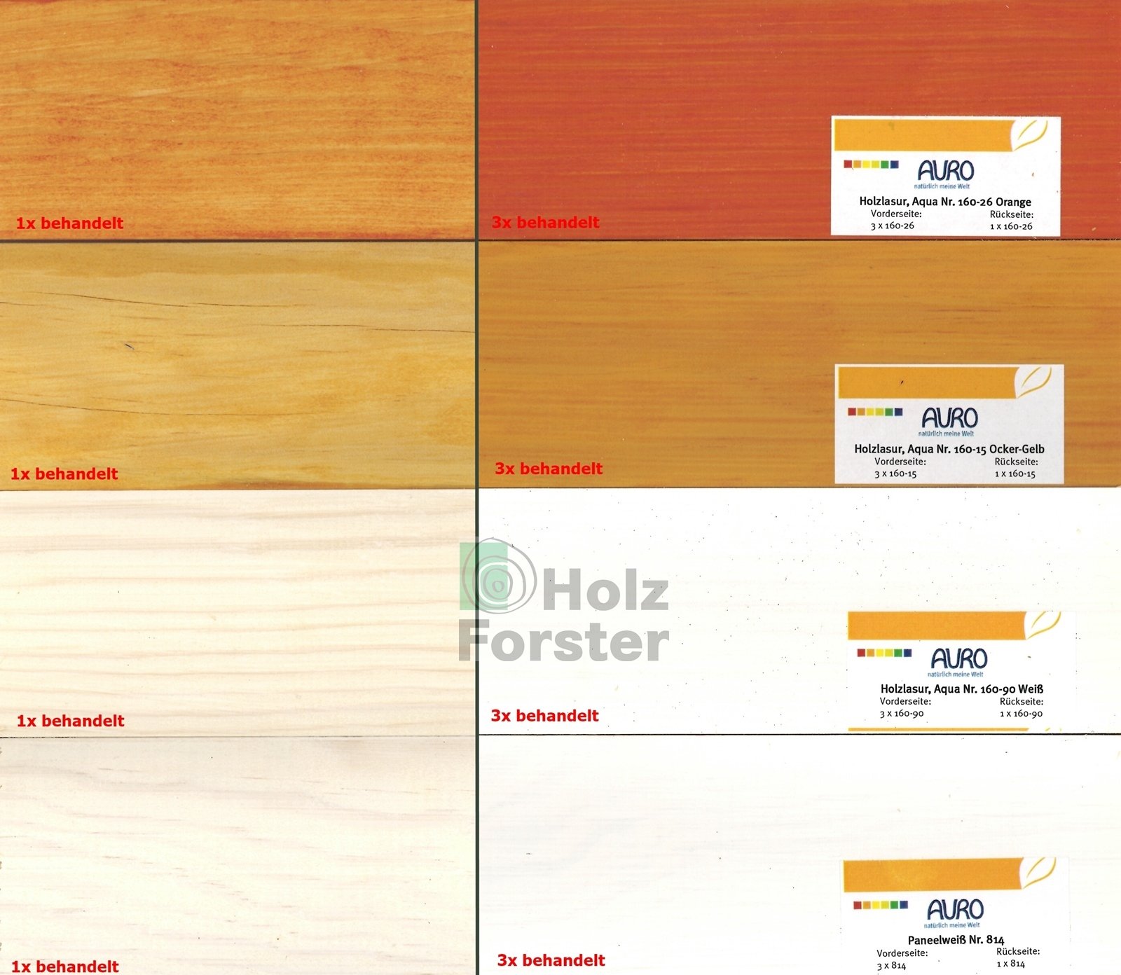 AURO Holzlasur Aqua Nr. 160-55 Ultramarin-Blau, 2,50 Liter