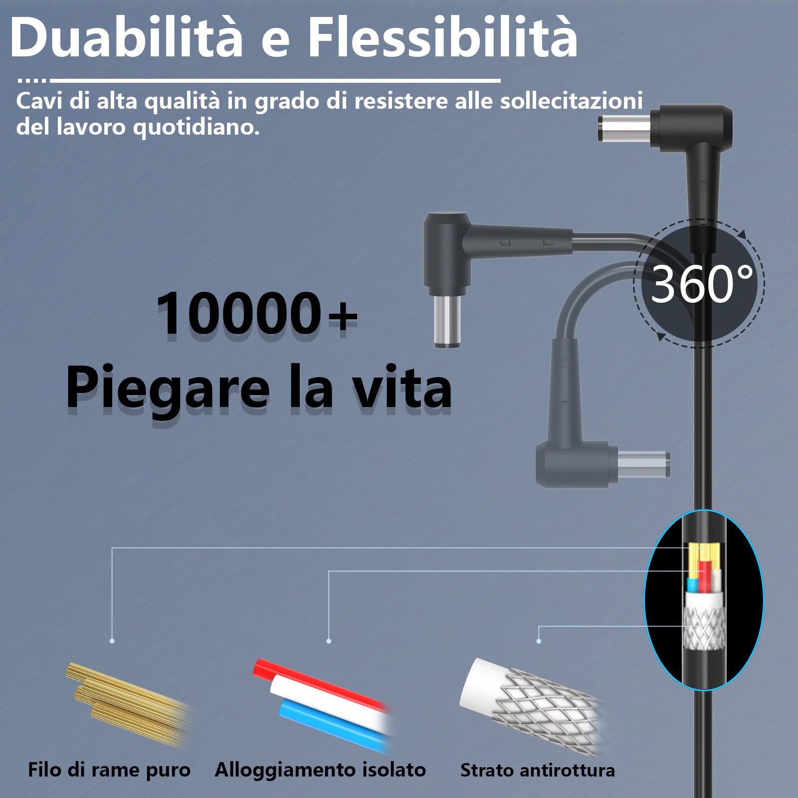 Caricatore 65W Per Lenovo IdeaPad - Alimentatore PC Portatile Compatibile - Foto 10