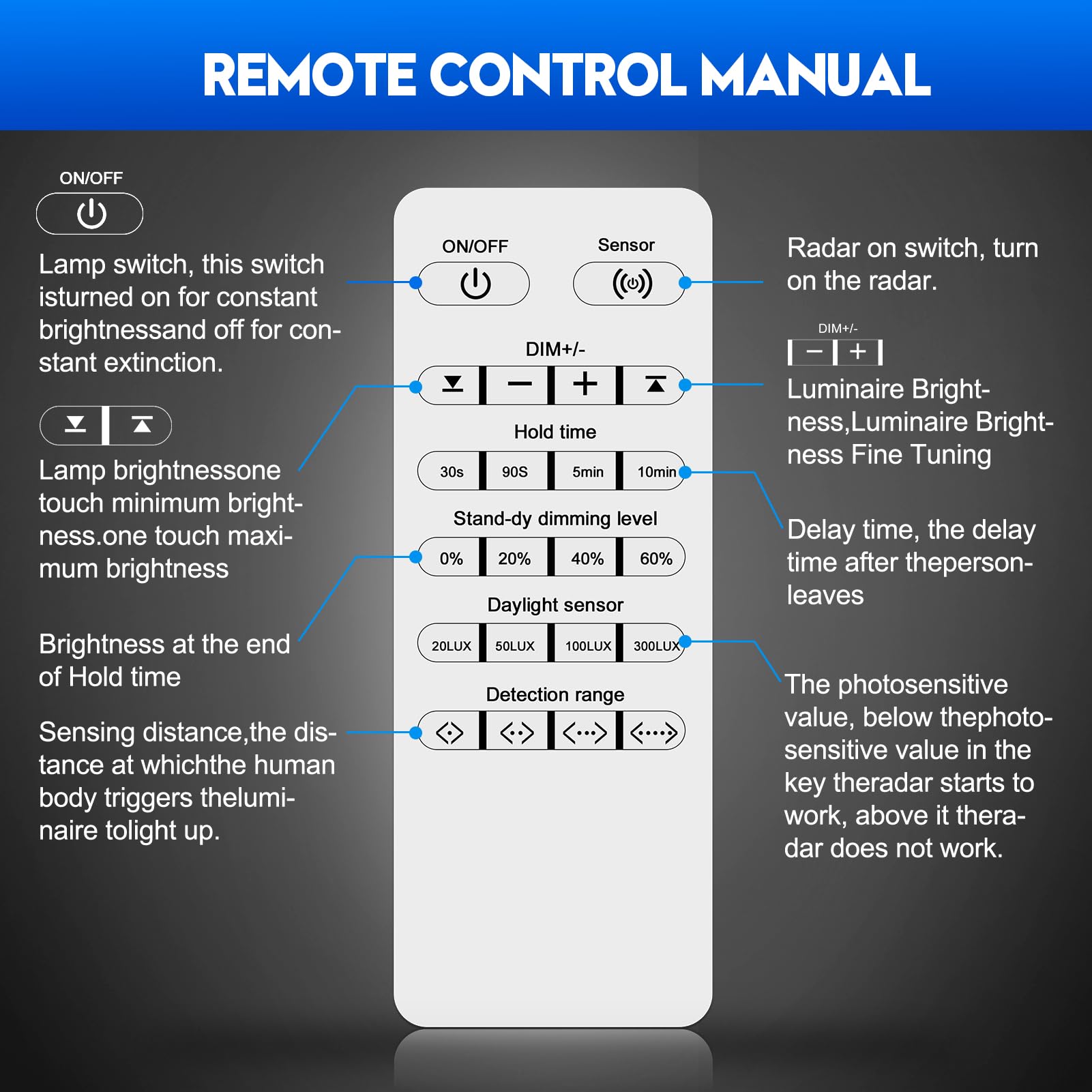 10 Pcs UFO LED High Bay Light with Motion Sensor and Remote Control 150W 22500lm Smart Led Shop — view 2