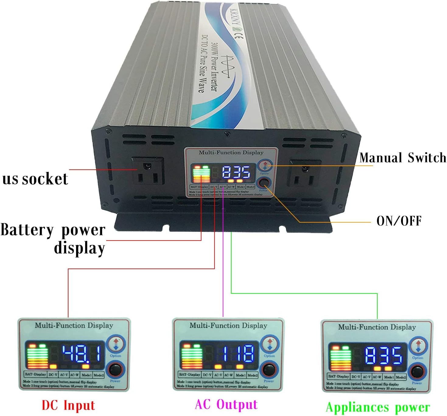 3000W Off Grid Pure Sine Wave Power Inverter 48V DC to 110V 120V AC with LCD Display for RV Camping Truck Home Solar