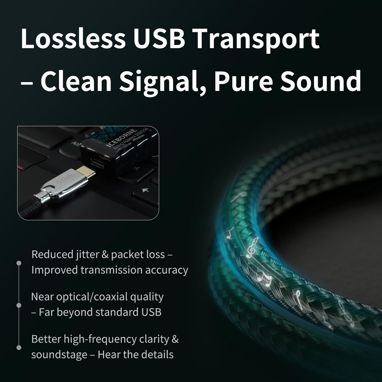 AFUL ICEBORNE tragbarer DAC-Kopfhörerverstärker CS43198 32 Bit 768 kHz PCM DSD256 USB 2.0 3,5mm 4,4mm Gehäuse aus Kunstharz