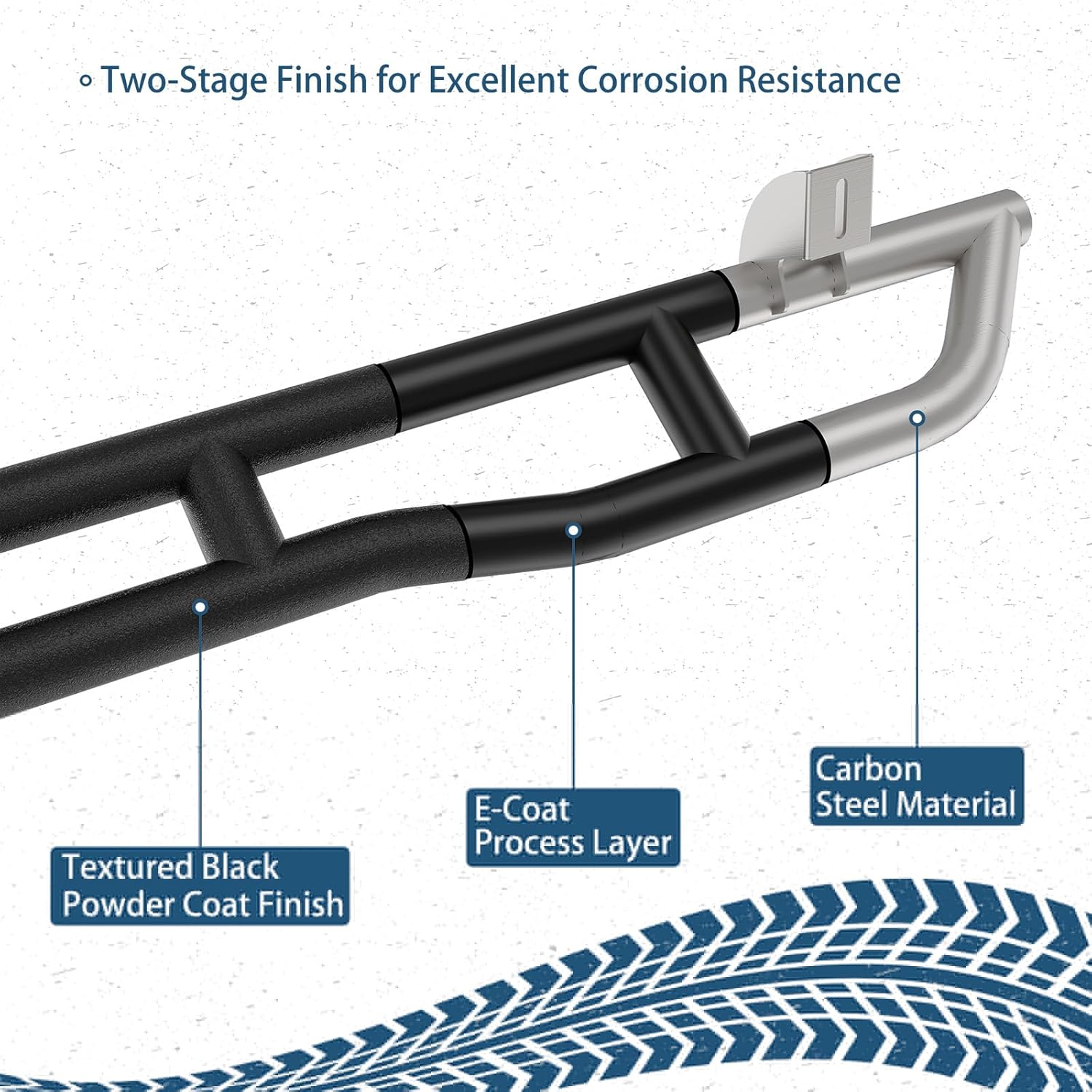 u-Box 4Runner Rock Slider Rocker Guards for 2010-2024 Toyota 4Runner 5th Gen (Exclude Limited, Nightshade, TRD Sport & 10-13 SR5), Sturdy Steel Tubular Door Armor Rails with Kick-Out Design