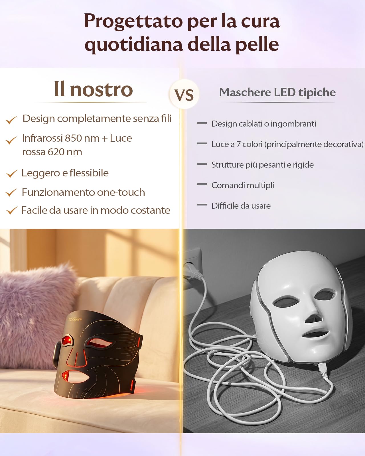 Maschera LED Viso con Luce Rossa e Infrarossi 850nm, Maschera Facciale LED Multicolore, Wireless e Ricaricabile, Silicone Flessibile per Cura della Pelle a Casa NVV03