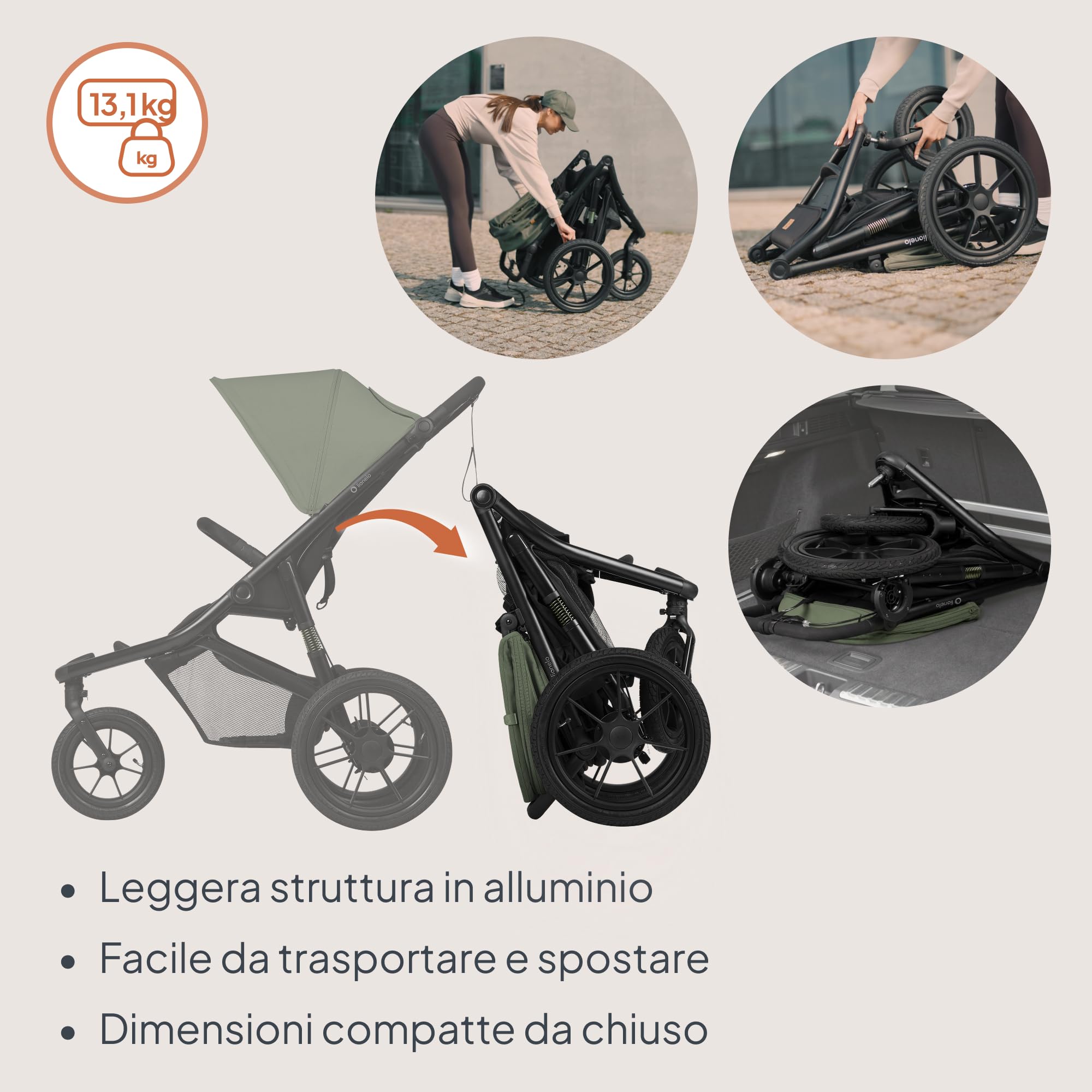 LIONELO AZURA Passeggino compatto da 6 mesi a 22 kg Passeggino a Tre Ruote, Schienale Regolabile Completamente Reclinabile Grandi Ruote Gonfiabili Sospensione Completa Cappottina XXL