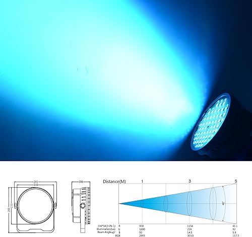 Vista 14 de BETOPPER Luces de escenario para fiestas, 54x3W LED Par Light RGB, DMX DJ luces activadas por sonido, iluminación estroboscópica para fiesta, boda