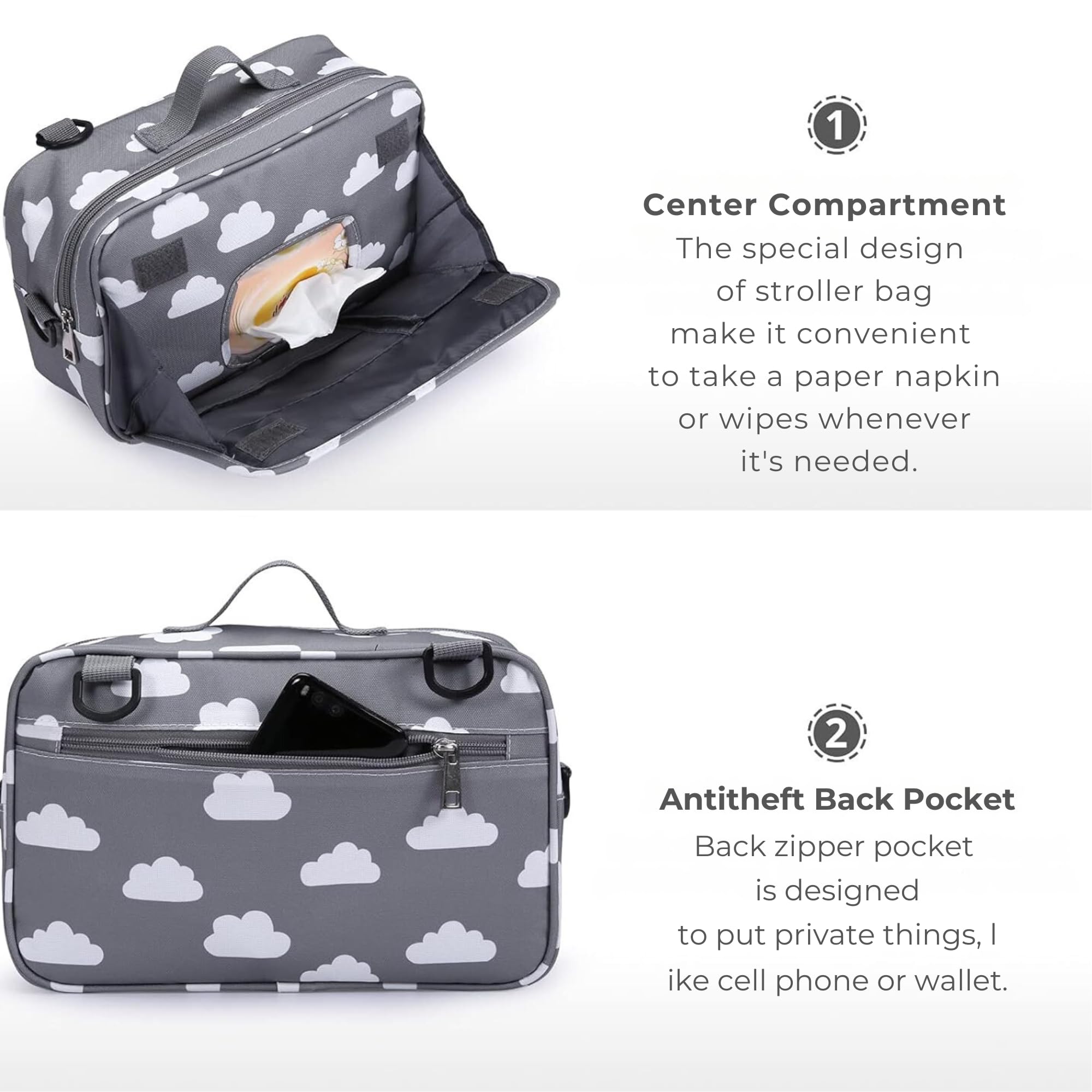 Bolso Carro Bebe. Accesorio Carrito Bebe con Función de Bolso Maternidad Pequeño. Organizador para Carro y Carrito de Bebé. Bolsa Cochecito Multiusos como Bolsa Hospital. Mochila Silla Paseo