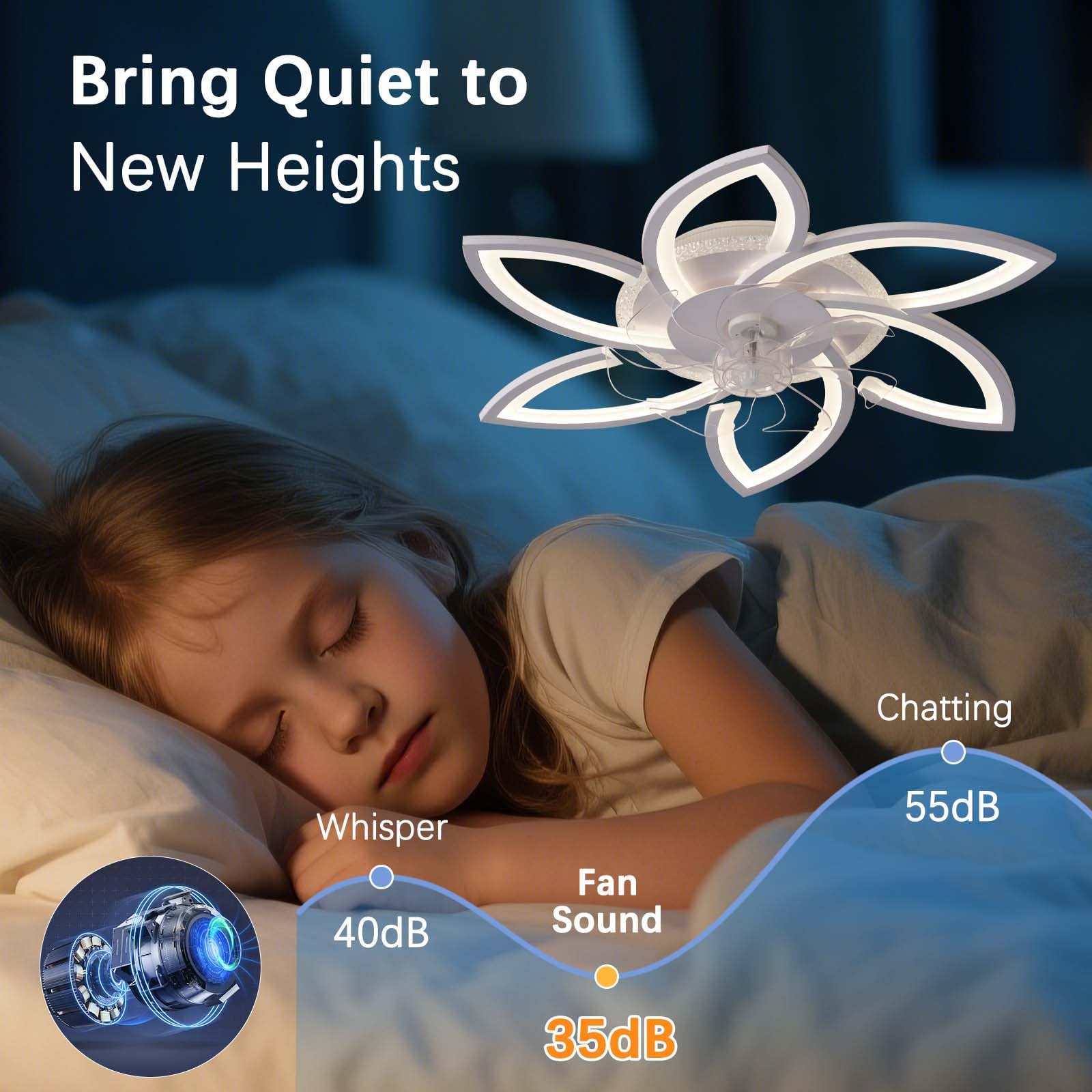 Ventilatore da Soffitto con Luce RGB Dimmerabile con Telecomando APP,Lampada Ventilatore con Reversibile di Fiore con Silenzioso,Lampadina Ventilatore 6 Velocità con Tempistica,per Soggiorni