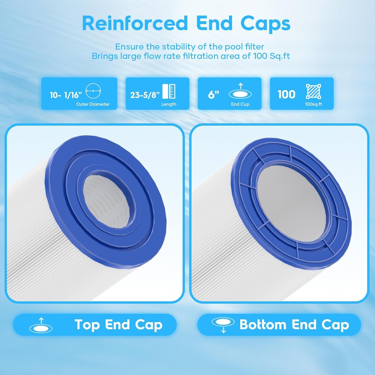 CC100 Pool Filter Replacement for Unicel C-9410,PAP100,R173215,Pentair CCRP100,Filbur FC-0686,160316,160354,59054200,Ultral-C3,100 Sq. ft (2 Packs)