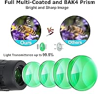 Vista 5 de Prismáticos ultra gran angular de 15.8° de 5x25 para deportes – Gran campo de visión, 829 pies/1000 yardas – Binoculares compactos para deportes