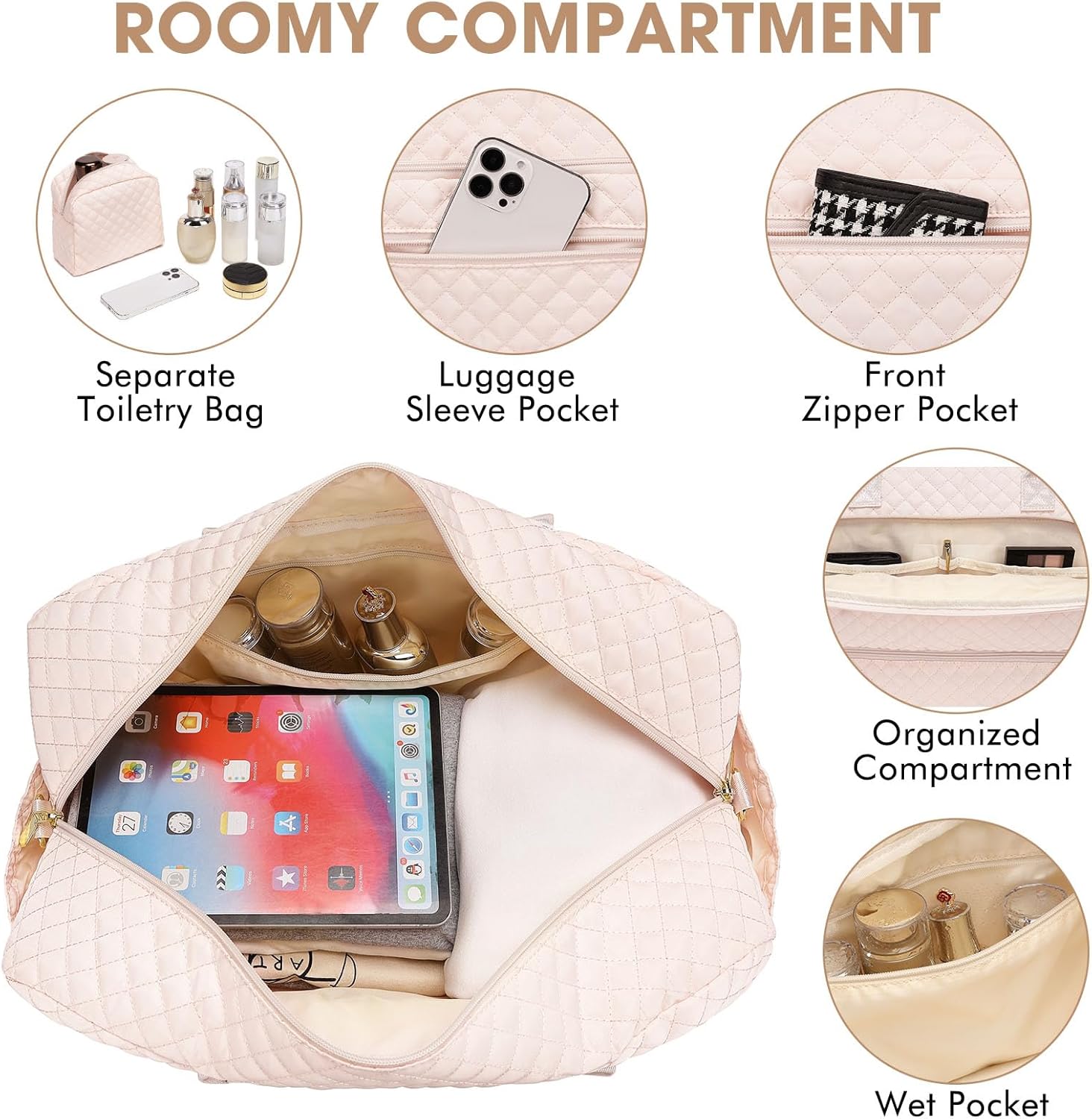 Weekender Overnight Bag Women: Large Travel Duffle Bag with Shoe Compartment & Wet Pocket Carry On Tote Bag Gym Duffel Bag with Toiletry Bag Bag for Hospital Beige - Image 5