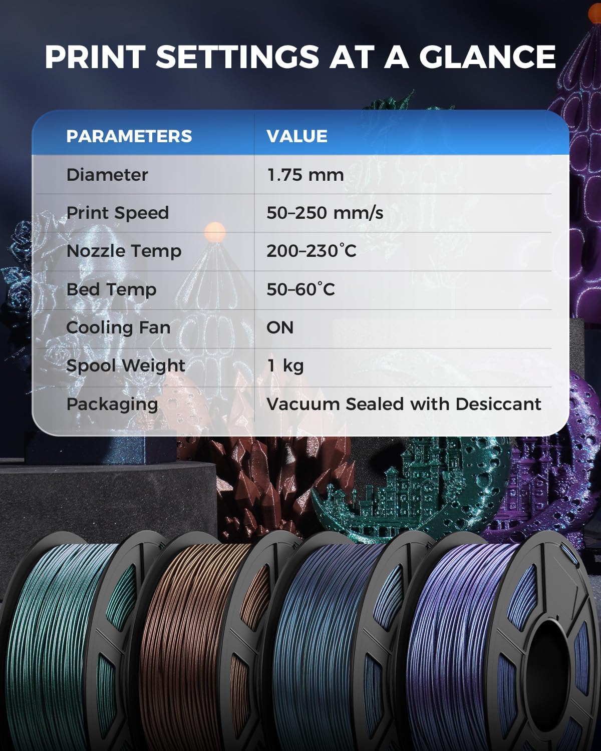 JAYO Galaxy PLA 3D Printer Filament 1.75mm, Purple Glitter Sparkle PLA Colorful Twinkling, 1.1kg Spool(2.4lbs), Compatible with Most FDM Printers