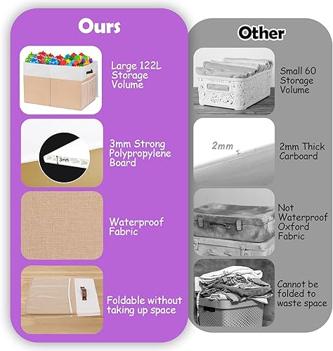 Miniatura 8 de Caja grande de almacenamiento de juguetes con tapa, organizador plegable y resistente de almacenamiento de juguetes, cesta con divisor para niños,