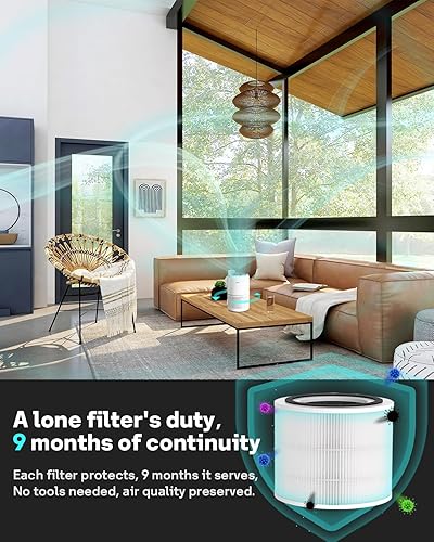 Miniatura 6 de Filtro de repuesto para Levoit Core 300 True HEPA, para LEVOIT Core 300 y 300S, sistema de filtración 3 en 1 con carbón activado granular de alta