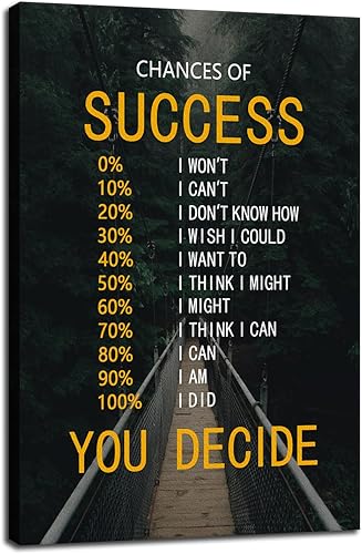 Miniatura 18 de Disciplina Hábitos Consistencia Crecimiento Arte Motivacional para Pared Póster Inspirador Impresiones en Lienzo Obras de Arte para Oficina