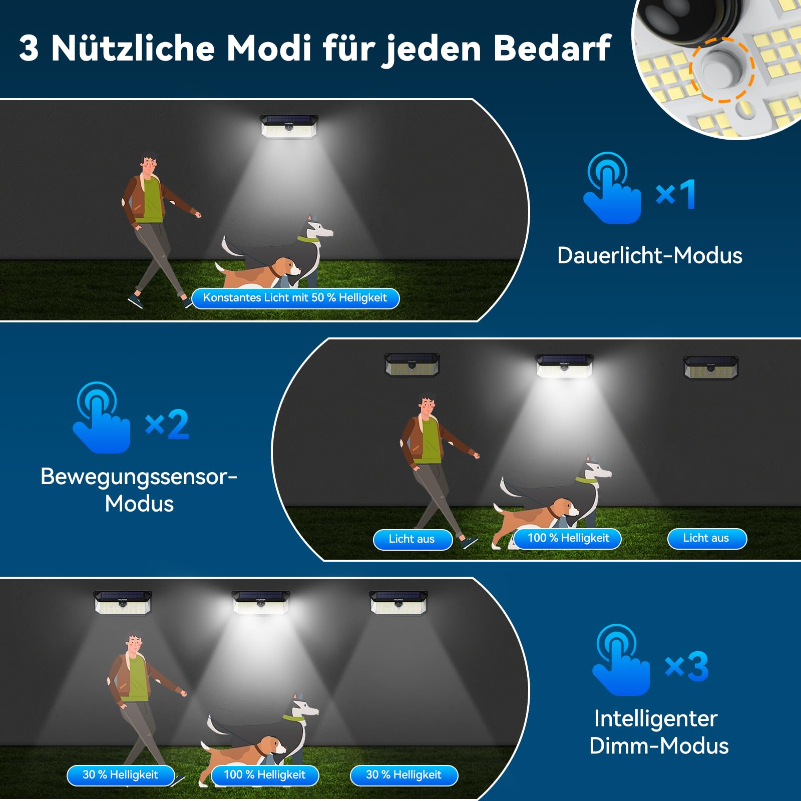 TECKNET Solarlampen für Außen mit Bewegungsmelder 495 LED, 4 Stück 300° Superhelle LED Solar Wandleuchte, IP66 wasserdichte Solar Lampe Outdoor, Garten, Wand Beleuchtung | solarlampen
