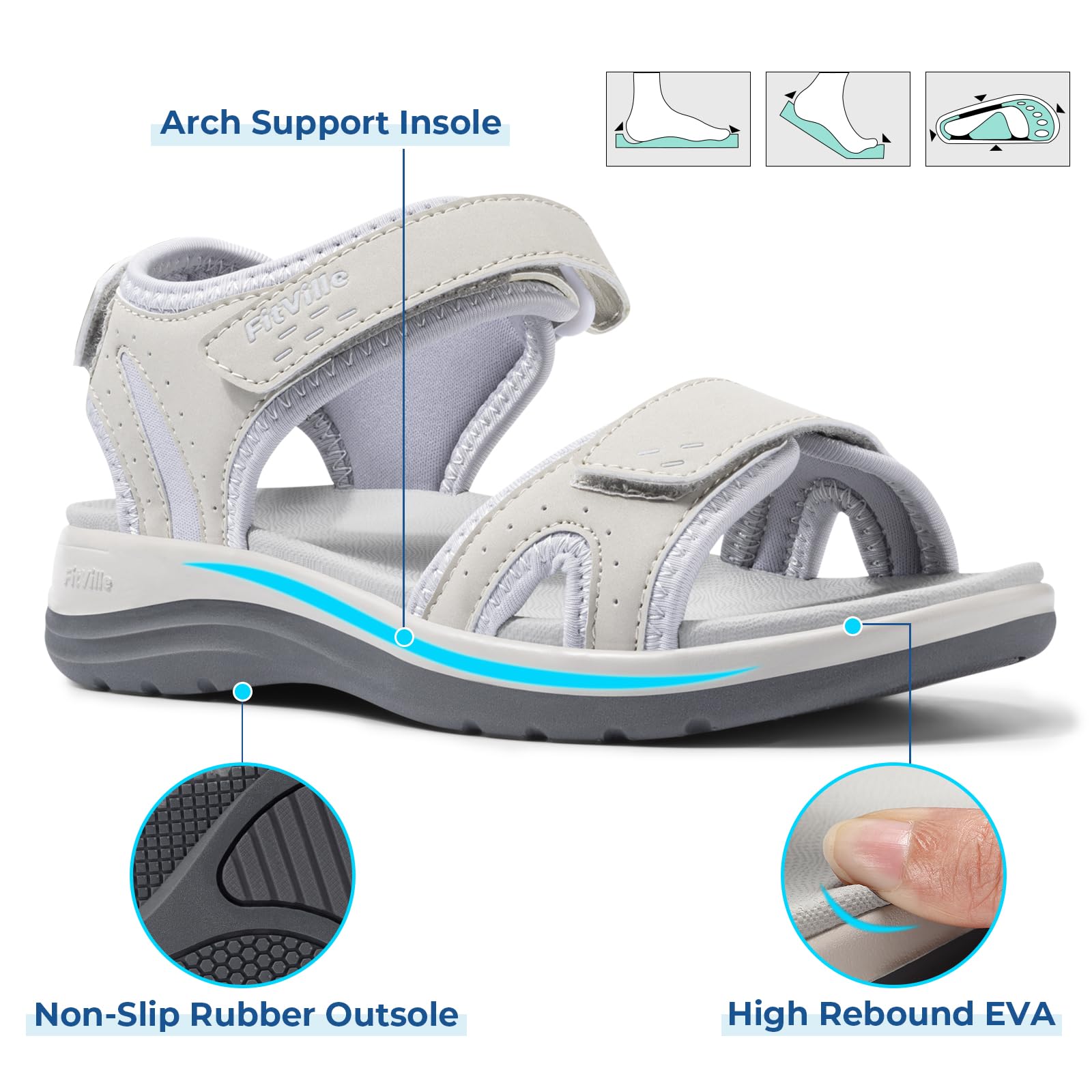 FitVille Weit Sandalen Damen Sommer Bequem Leicht Senioren Sandaletten mit verstellbarer Klettverschluss