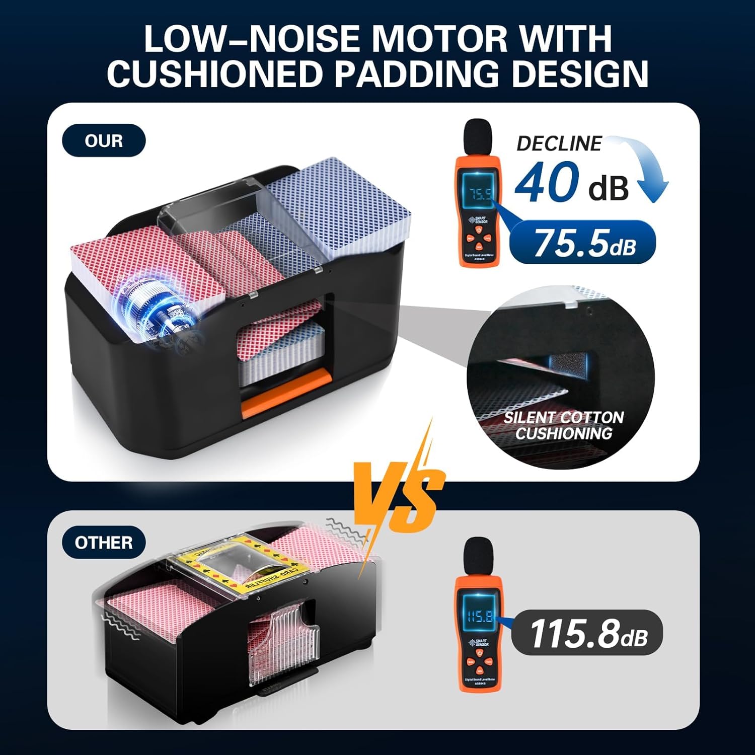 Automatic Card Shuffler,Card Shuffler 2 Deck Rechargeable,Low Noise Card Shuffle Machine,Battery-Operated Electric Shuffler for Poker, UNO, Blackjack, Skip-Bo, Phase 10,Texas Hold'em,Home Card Games