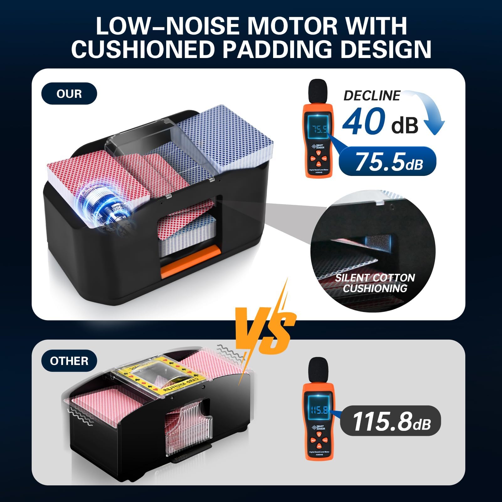 Mélangeur de cartes rechargeable 1/2 jeux de cartes 2000 mAh électrique UNO avec moteur à faible bruit, jeu de cartes de casino pour jeu de cartes Skip Bo, Poker, Phase 10