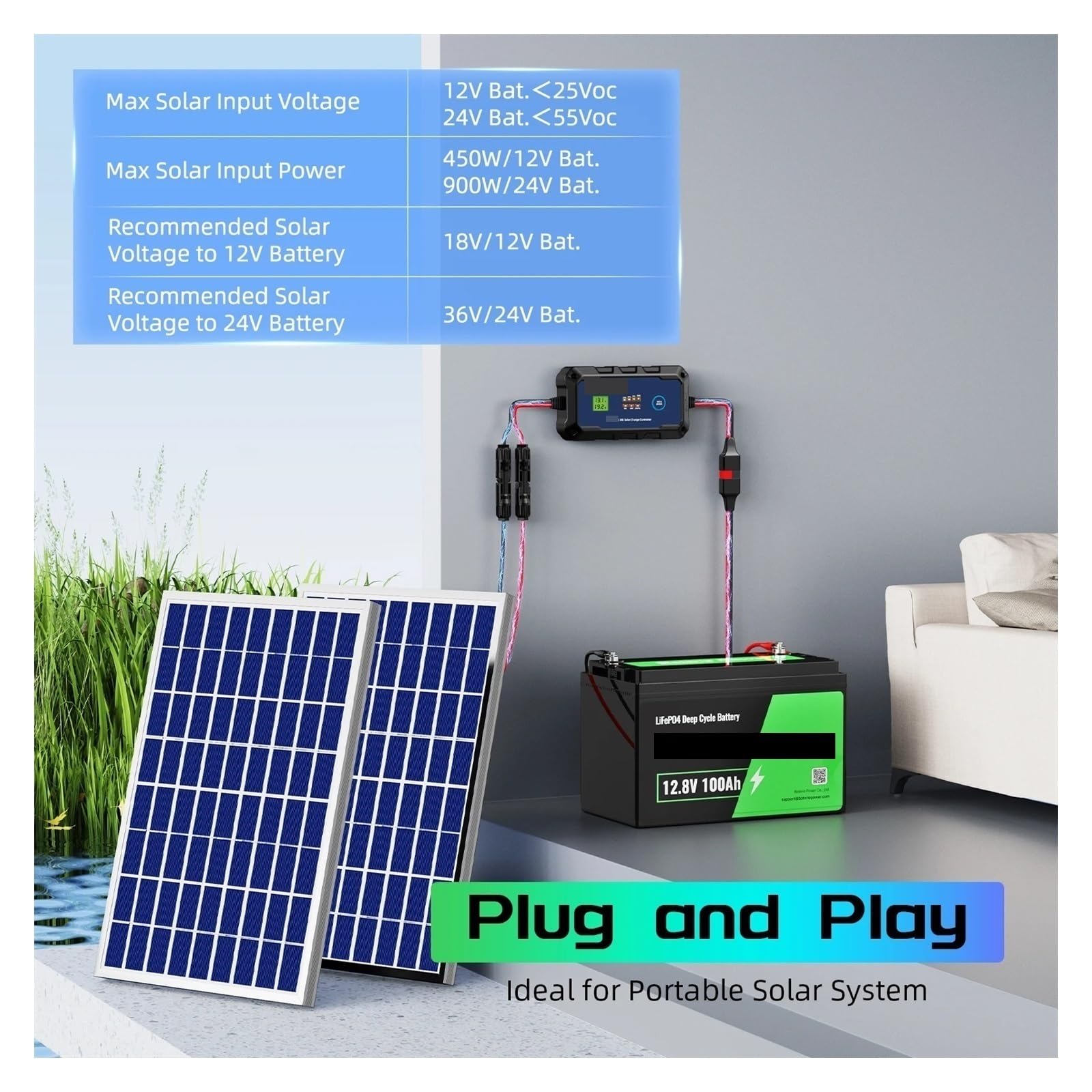 Kontroler ładowania słonecznego, Kontroler Ładowania Słonecznego 30A 12V 24V, PWM Inteligentny Przenośny Regulator Solarny And Play, Wyświetlacz LCD