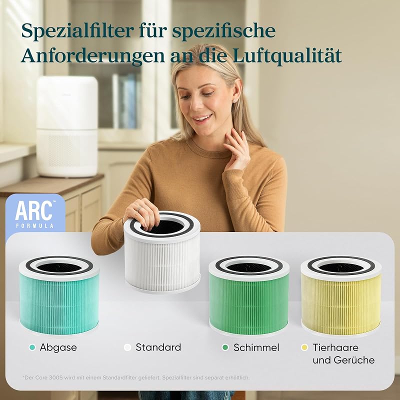 LEVOIT Légtisztító H13 HEPA Szűrő Allergia Pollenszemcse Füst Ellen 195m³/h
