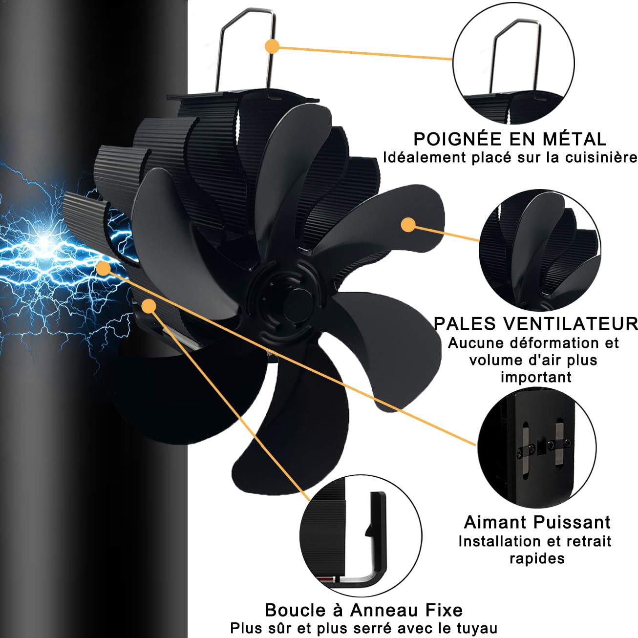 Ventilateur de Cheminée Magnétique à 6 Feuilles Sans électricité,Alimenté par la Chaleur,Respectueux de l'environnement Sur la Cheminée