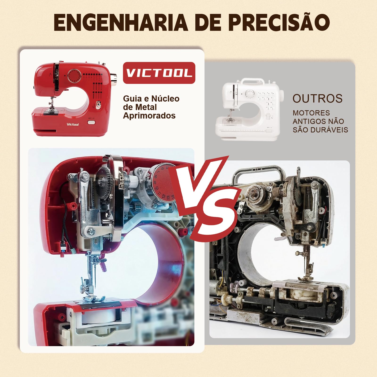Macchina Da Cucire Per Principianti, Riparazioni Domestiche Facili, 16 Punti, 2 Velocità, Doppio Punto, Cuce Anche Jeans, Luce Led, Robusta E Affidabile Per Casa E Fai Da Te