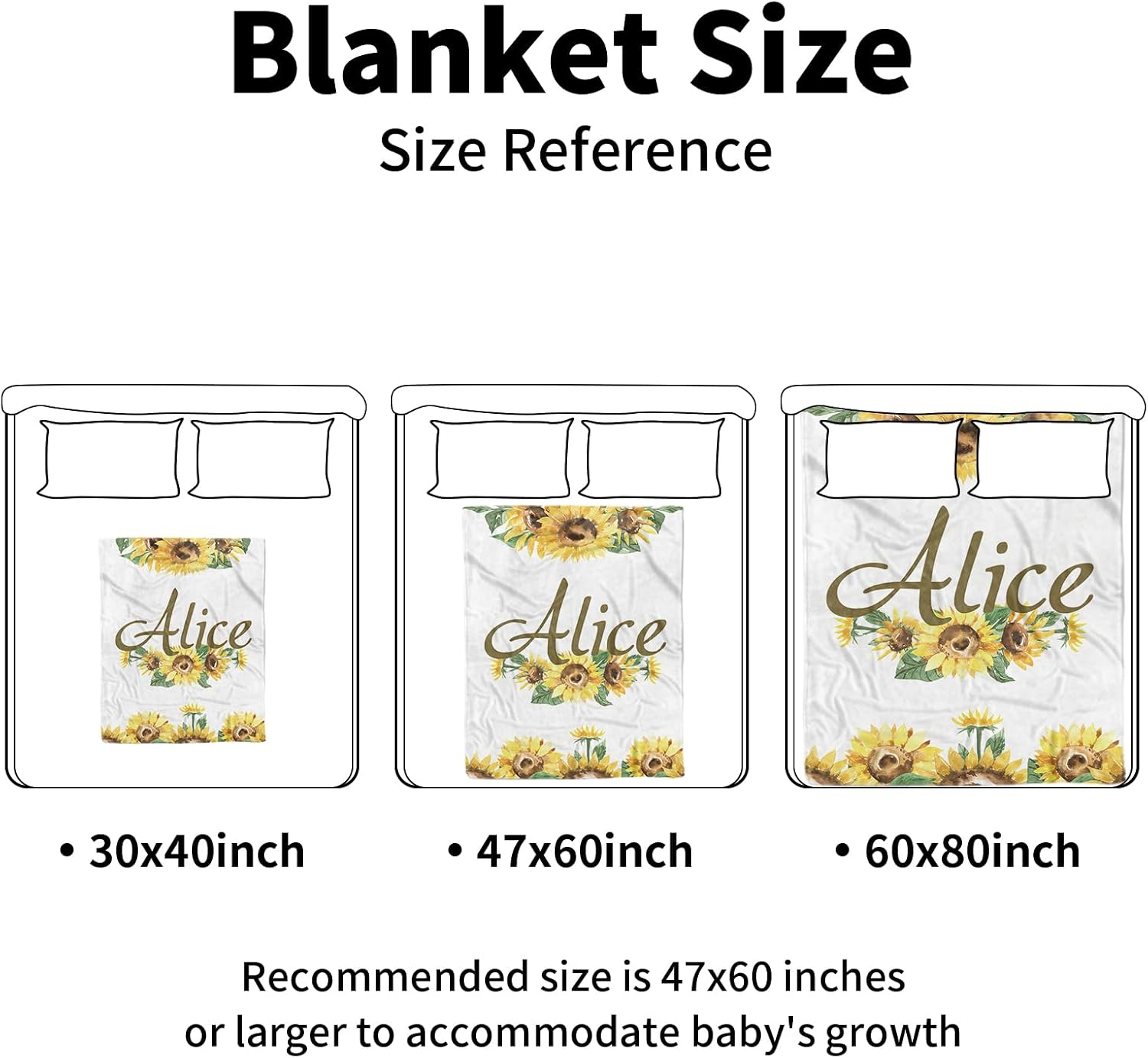 Personalized Baby Blankets with Name – Yellow Sunflower Theme Custom Toddler Girl Blanket – Soft Minky Dot Blanket for Crib, Nursery, Stroller – Custom Baby Gift for Girls