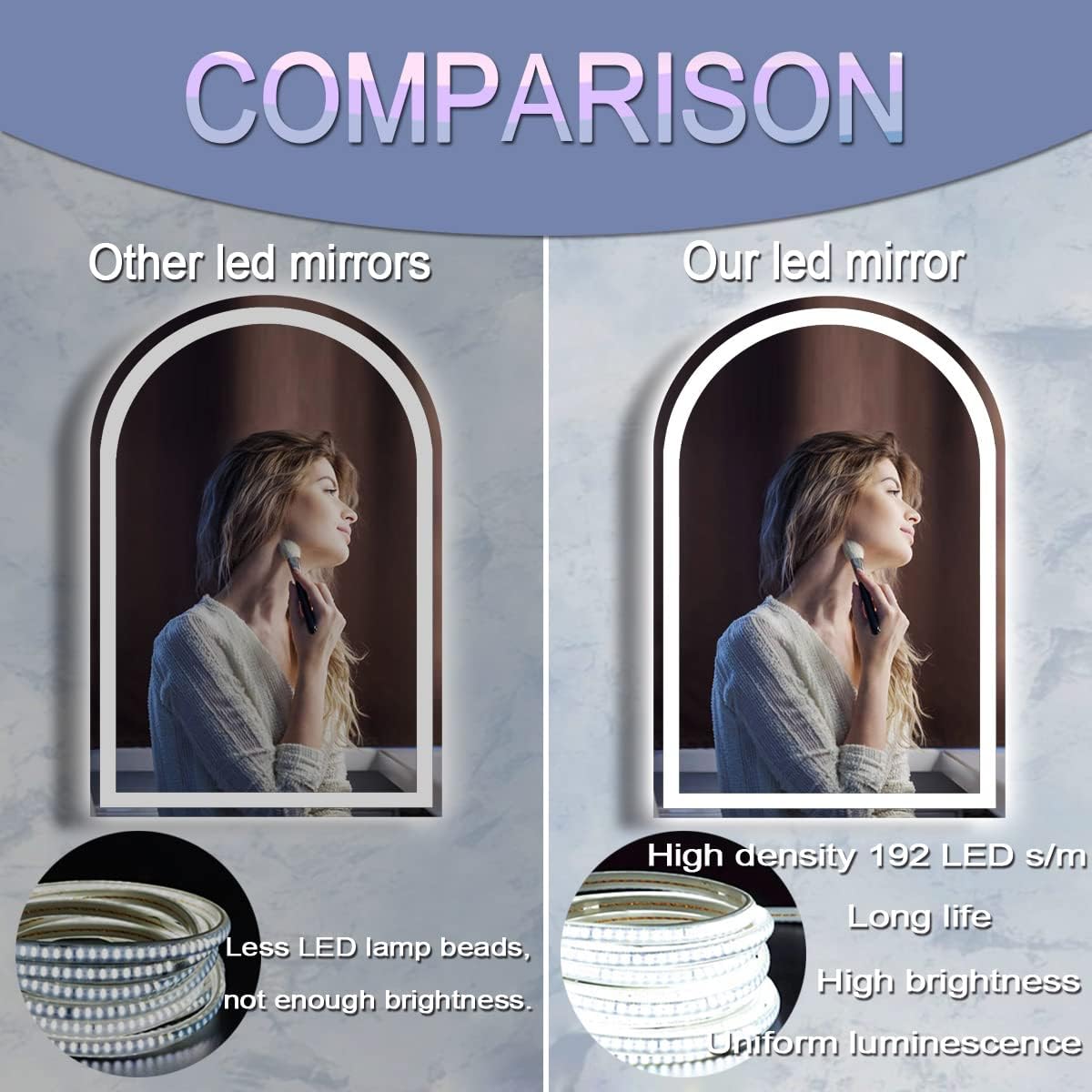 32 x 24 Inch LED Arch Mirror with Lights AntiFog 3 Color Adjustable Brightness Frontlits 32" Arched Lighted Vanity Mirror for Bathroom Wall Mounted Makeup Tabletop Smart Arch Light up Mirrors
