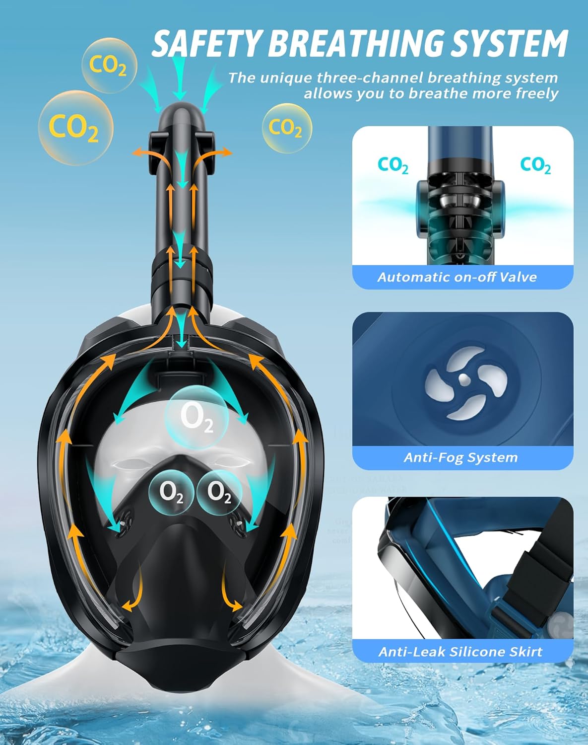 Zenoplige Full Face Snorkel Mask Adults, Dry-Top Snorkeling Gear with Camera Mount, Foldable 180-Degree Panoramic Scuba Mask for Snorkeling Diving Swimming Travel, Anti-Fog & Anti-Leak - Image 7