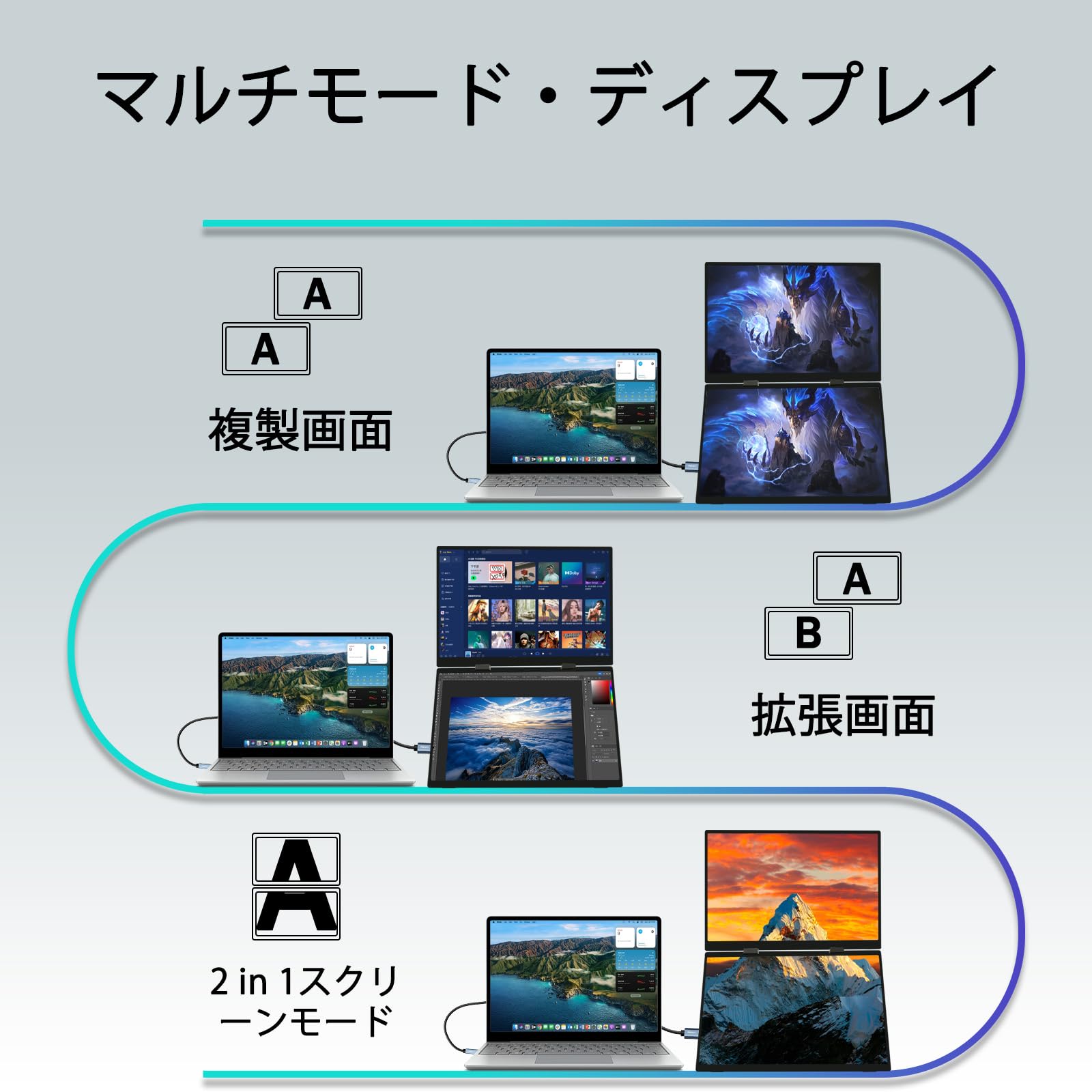 Amazon.co.jp: デュアル モバイルモニター タッチパネル 15.6