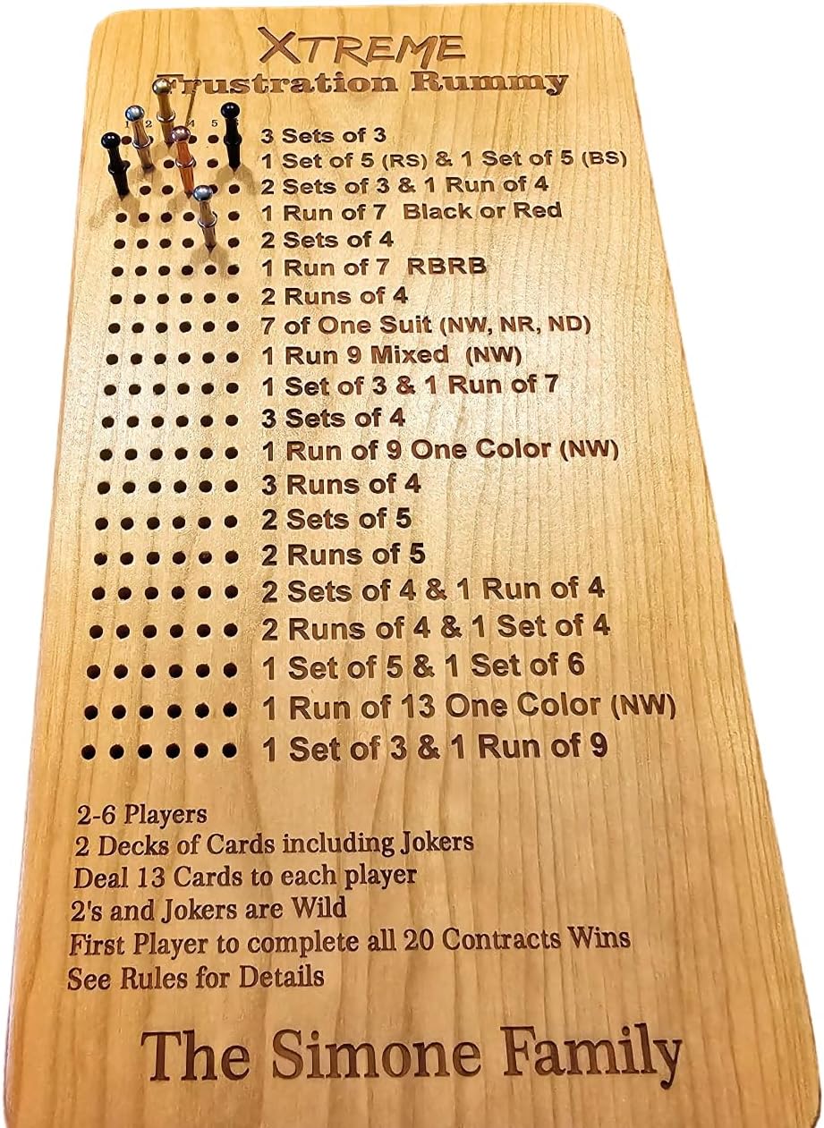 Xtreme Frustration Rummy Game Board