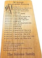 Vista 1 de Xtreme Frustration Rummy - Tablero de juego