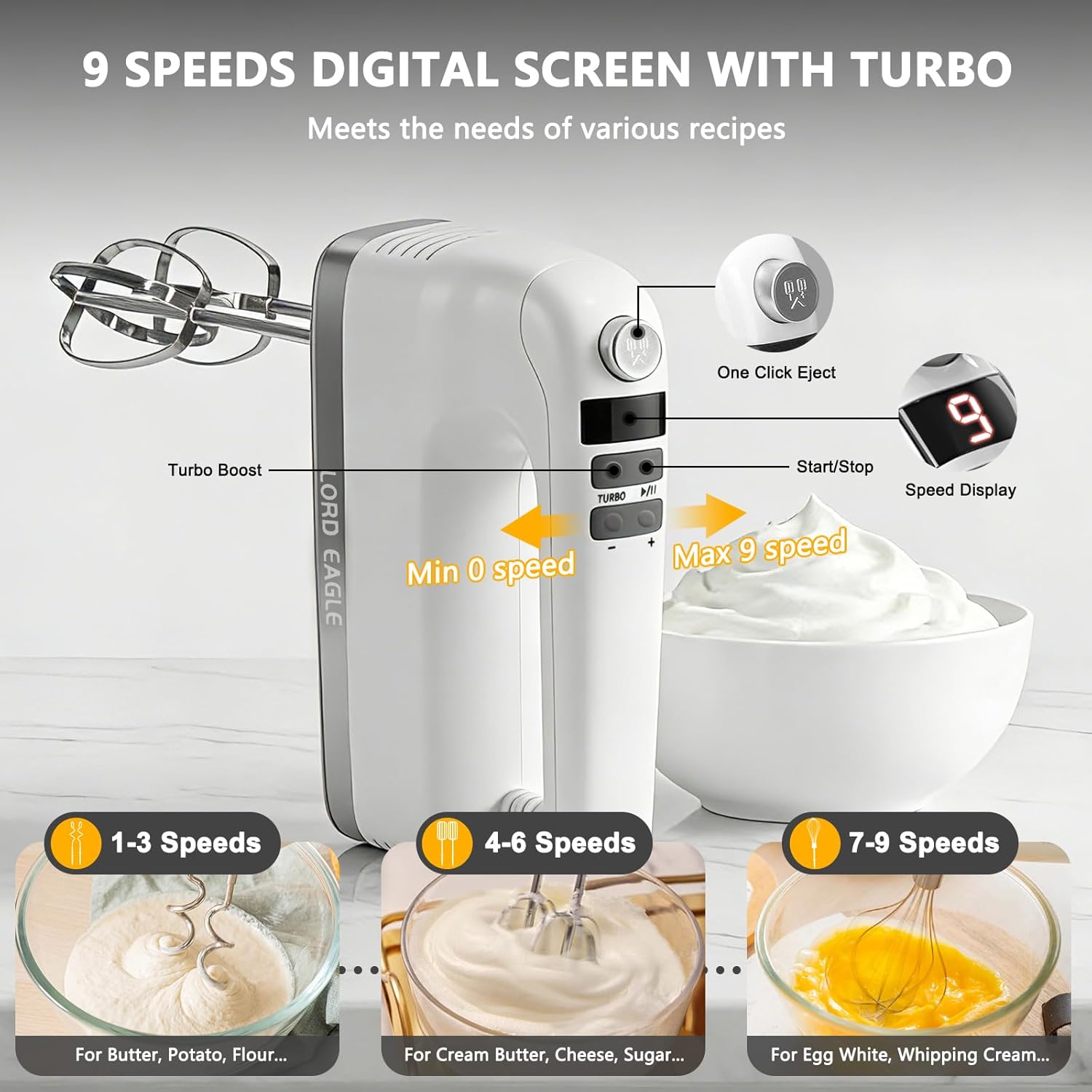 Lord Eagle 9-Speed Digital Hand Mixer Electric Handheld, 500W DC Motor Kitchen Mixer for Cake Baking, Lightweight Egg Beaters with Stain-resistant & Waterproof Storage Bag & 6 Accessories thumbnail